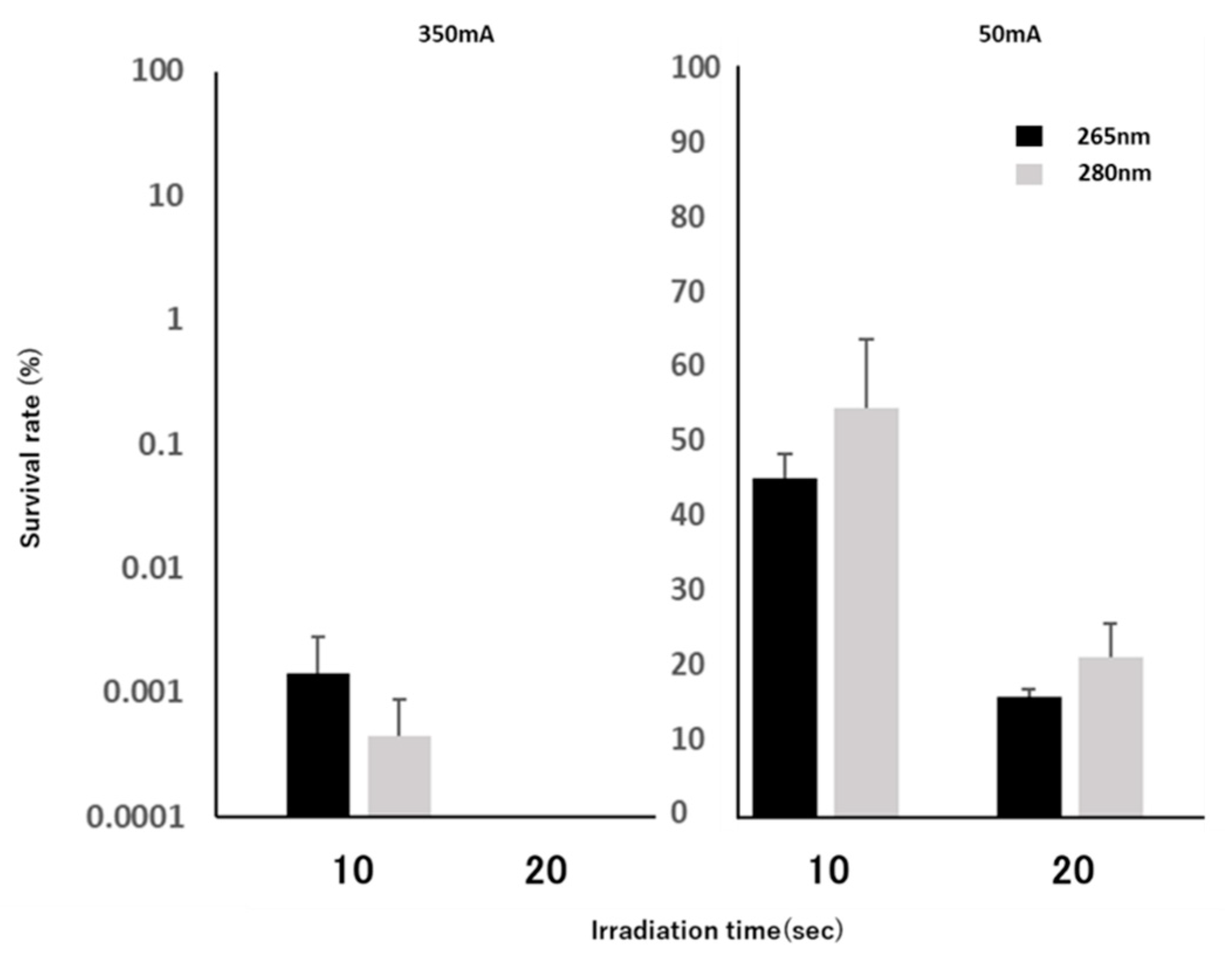 Microorganisms 09 00430 g004