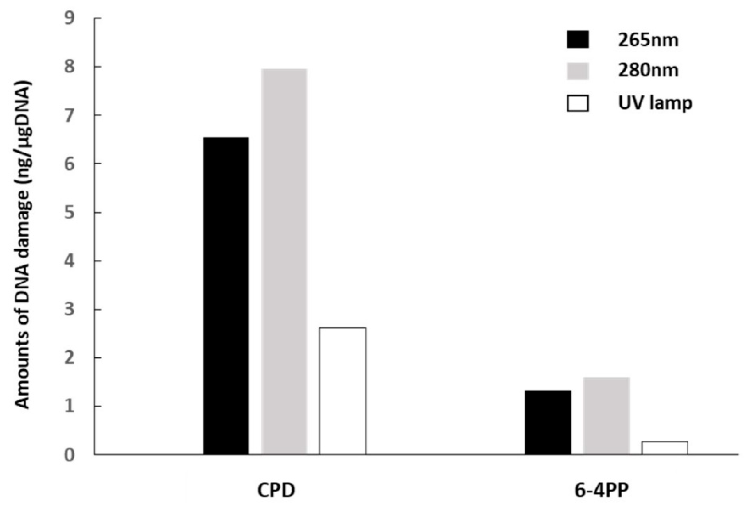 Microorganisms 09 00430 g006