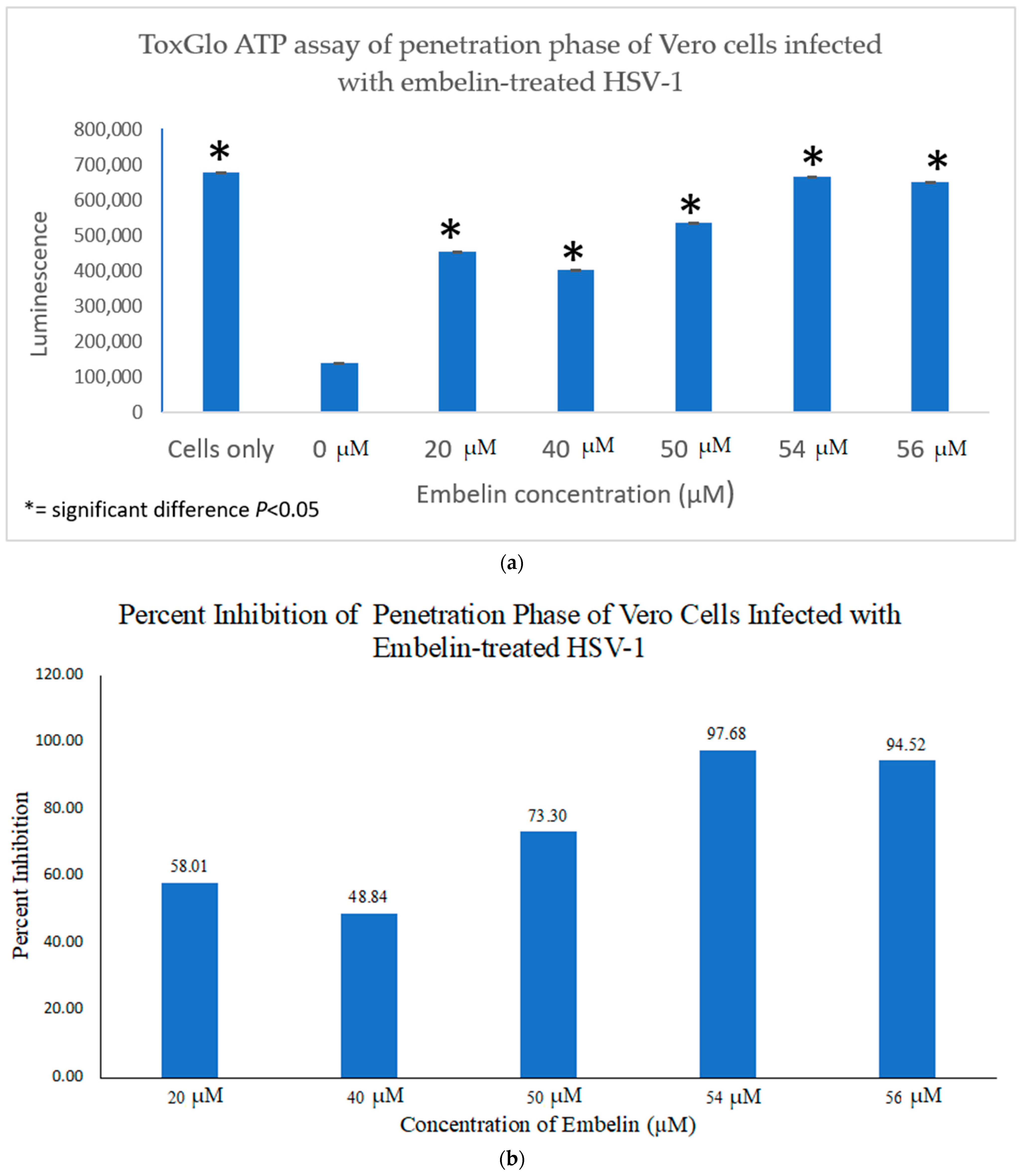 Microorganisms 09 00434 g007
