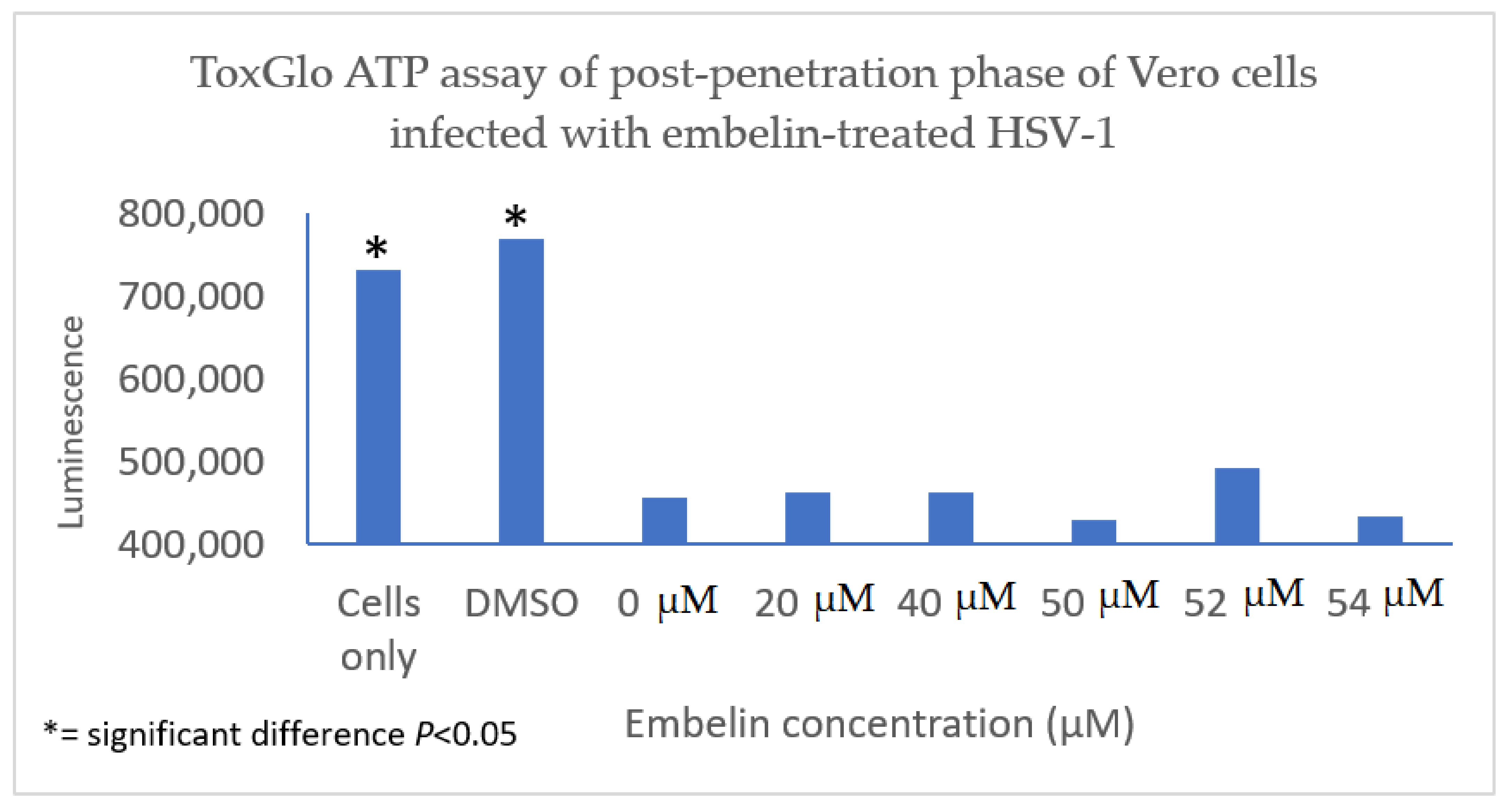 Microorganisms 09 00434 g008