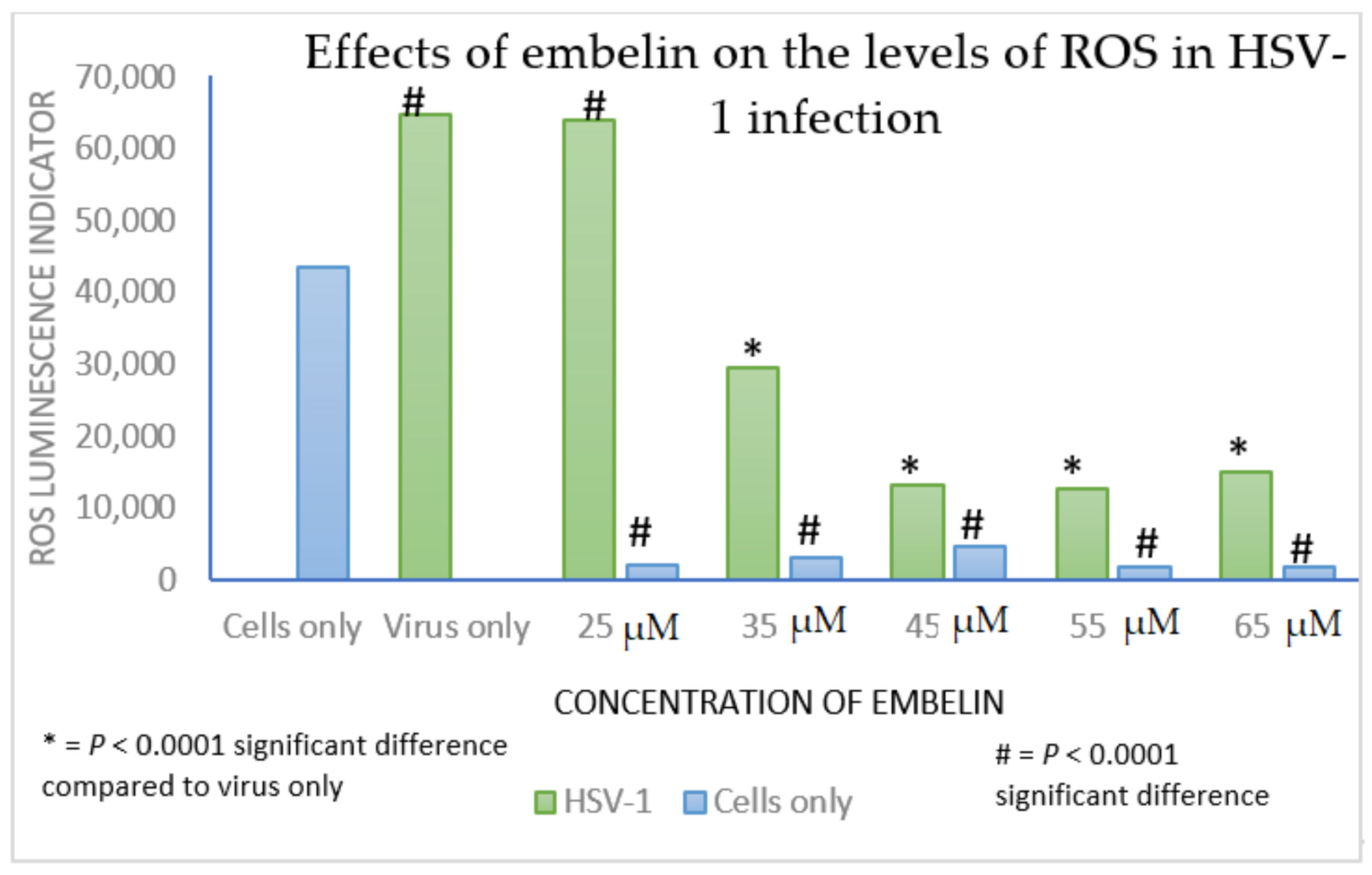 Microorganisms 09 00434 g009