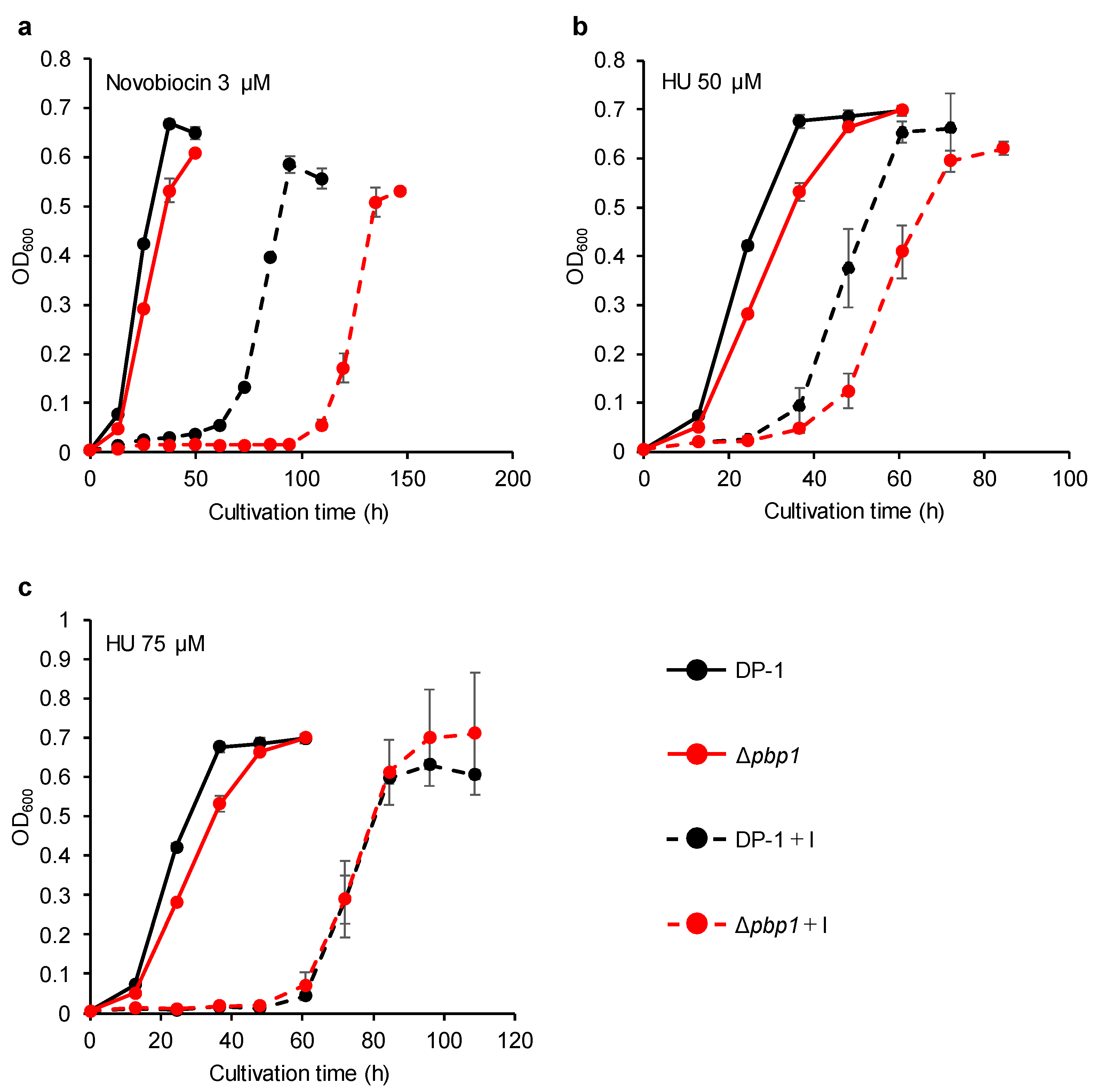 Microorganisms 09 00439 g007