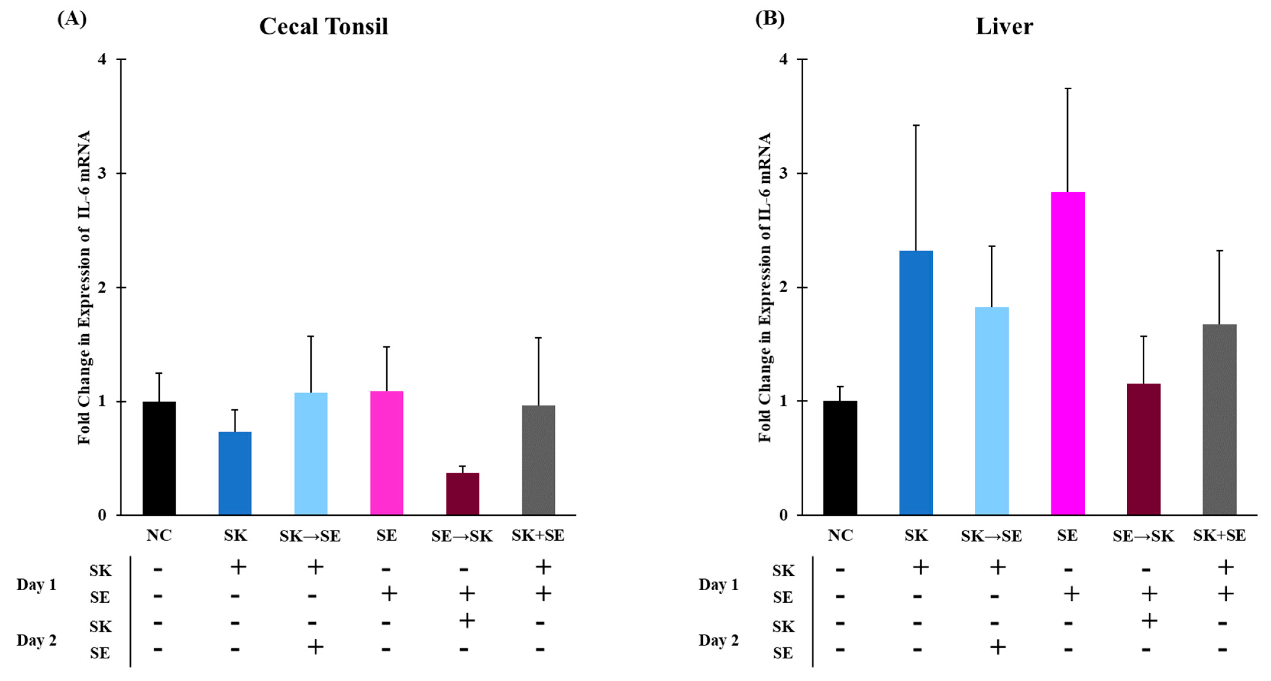 Microorganisms 09 00446 g004 Microorganisms 09 00446 g004