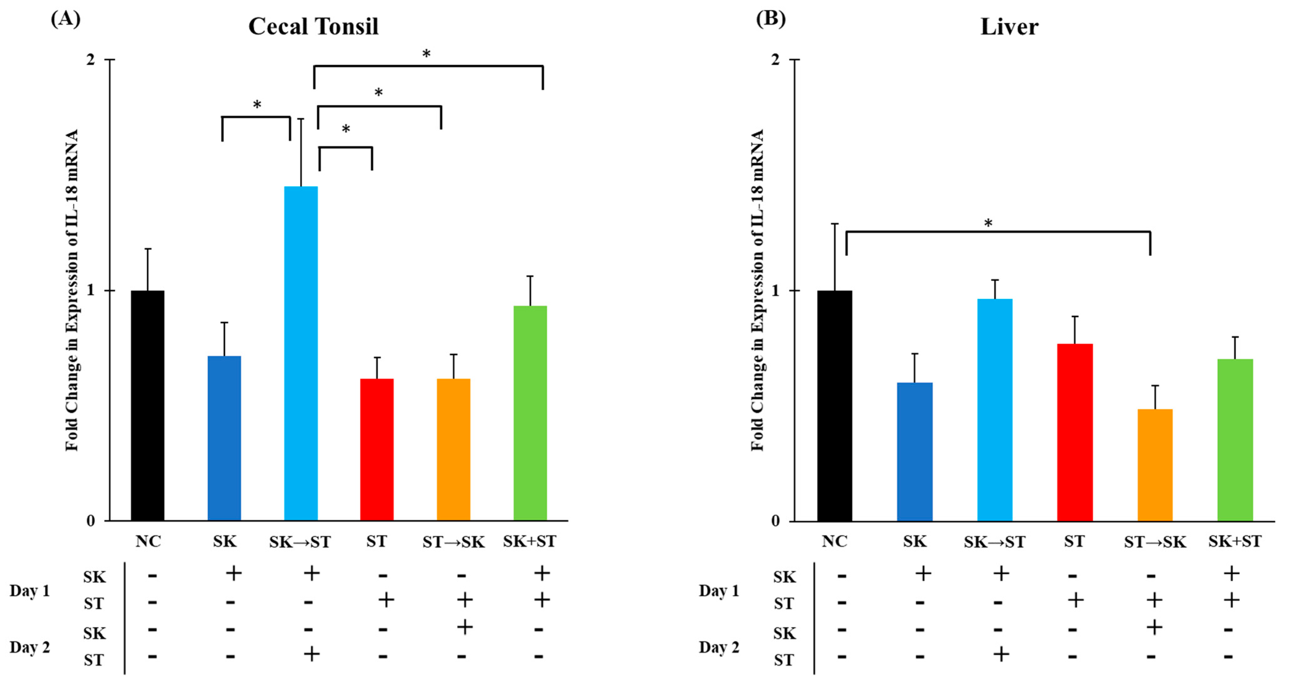 Microorganisms 09 00446 g007 Microorganisms 09 00446 g007