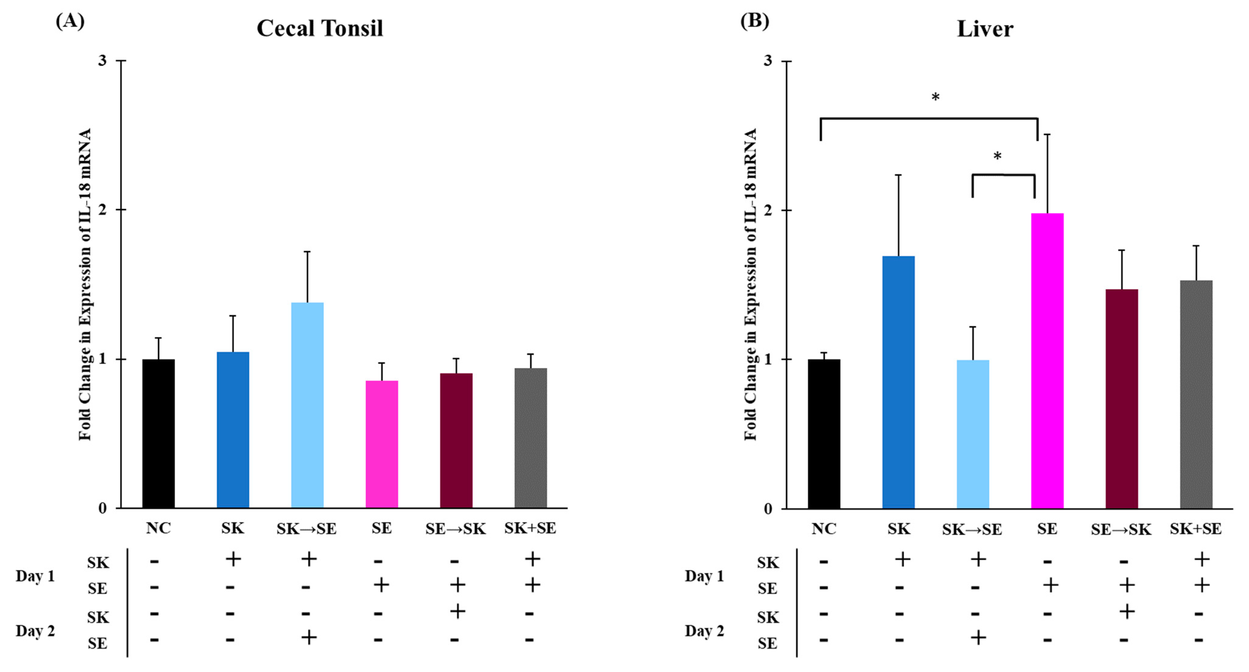 Microorganisms 09 00446 g008 Microorganisms 09 00446 g008