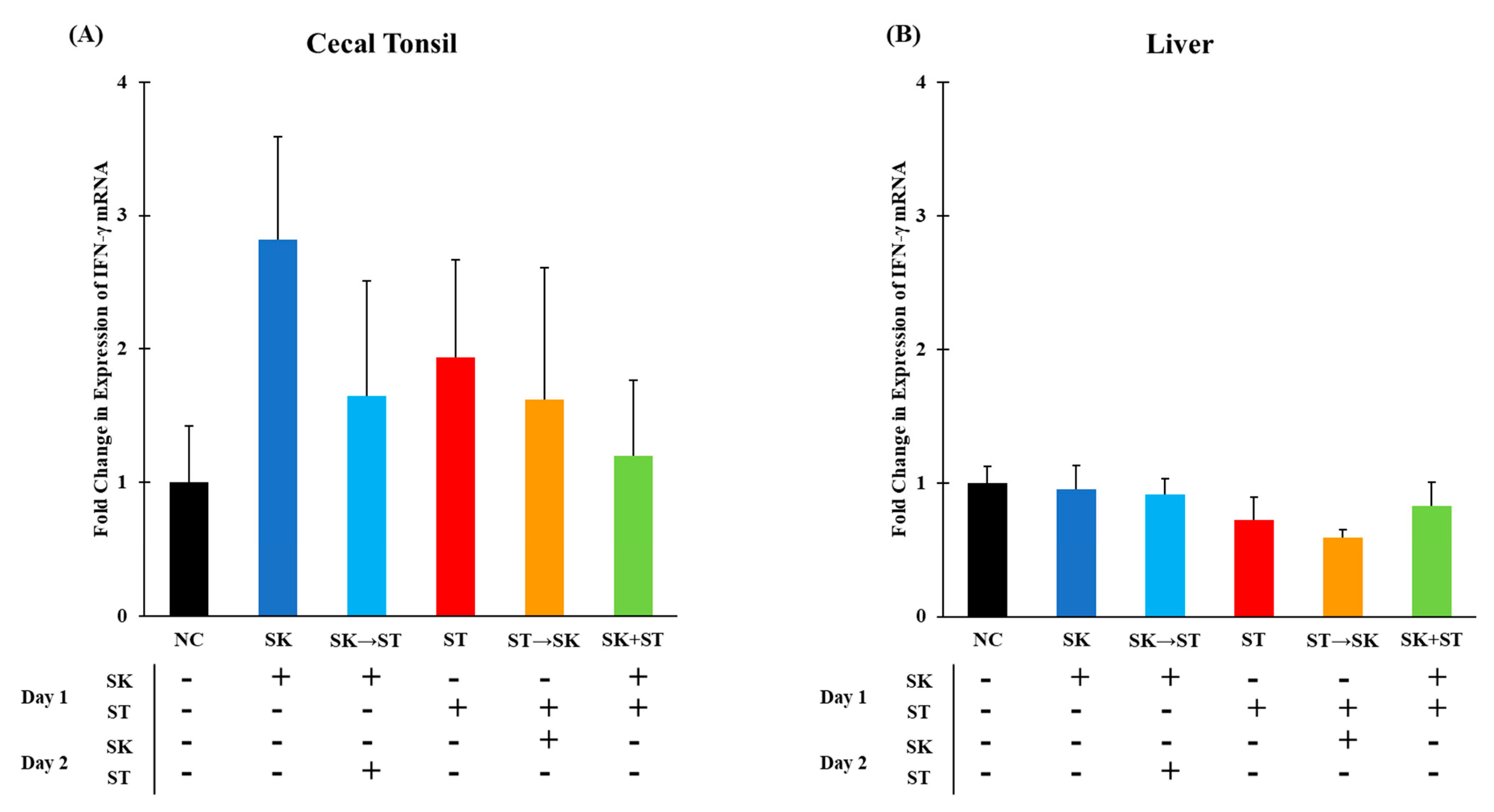 Microorganisms 09 00446 g009 Microorganisms 09 00446 g009