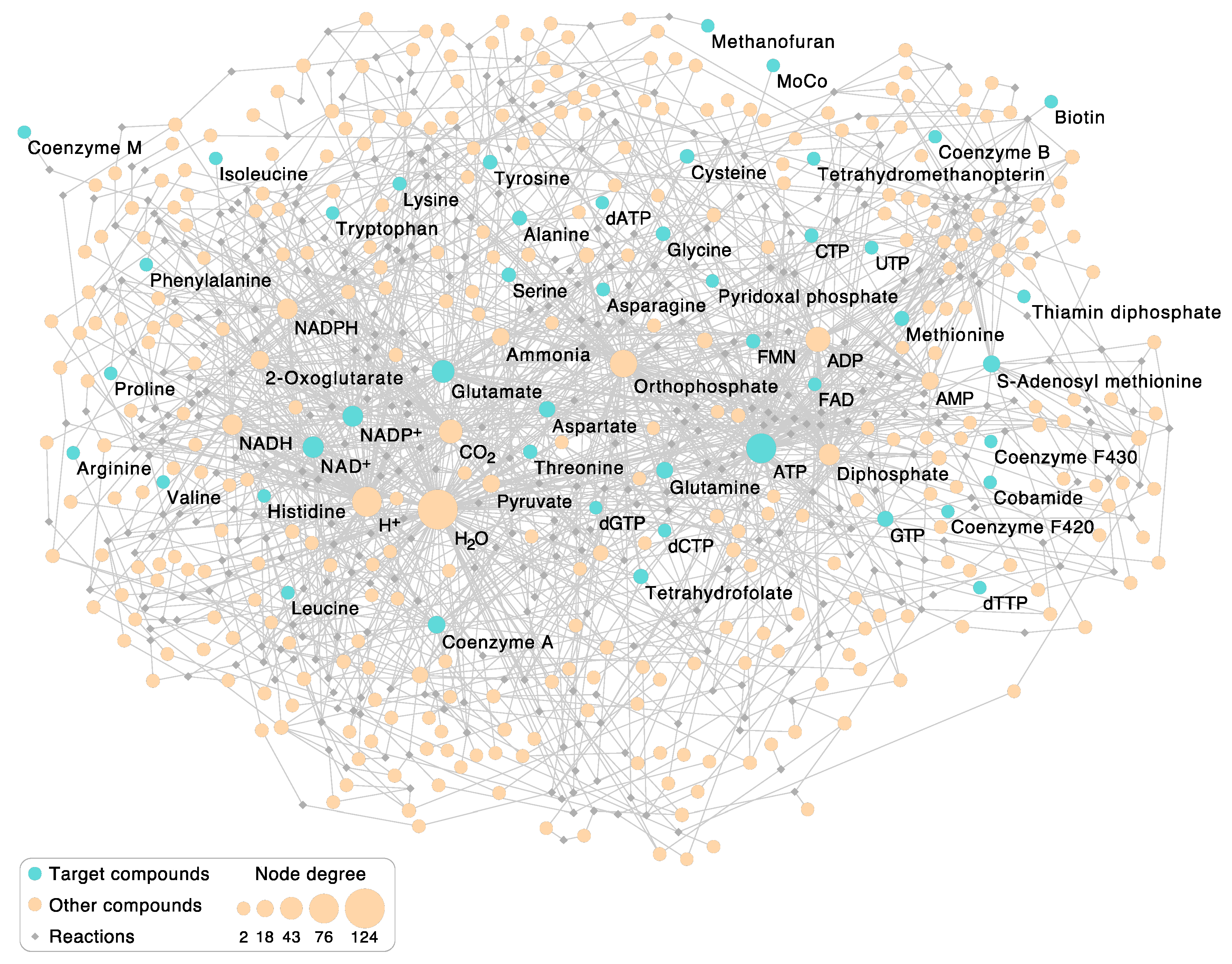 Microorganisms 09 00458 g002