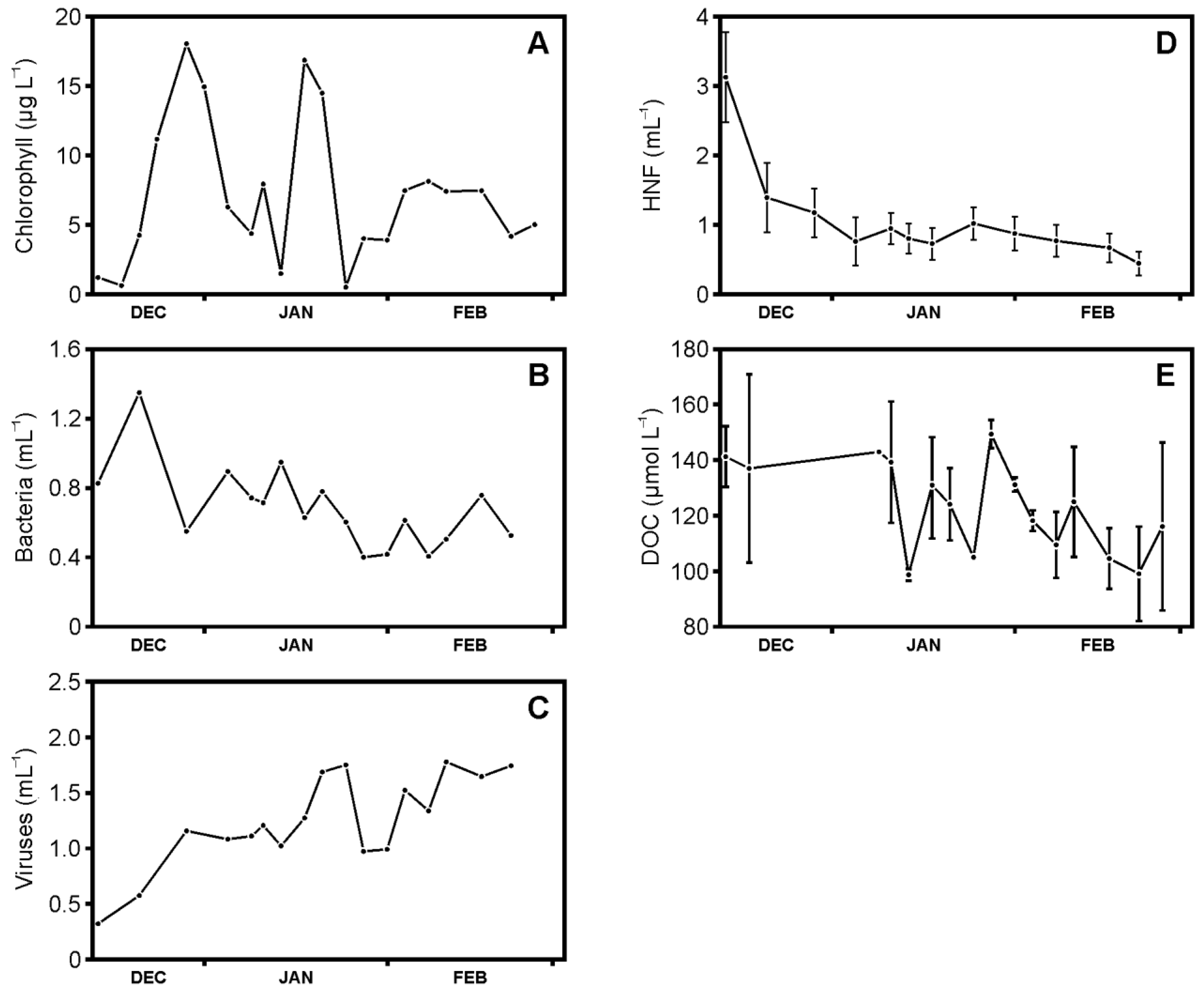 Microorganisms 09 00460 g002