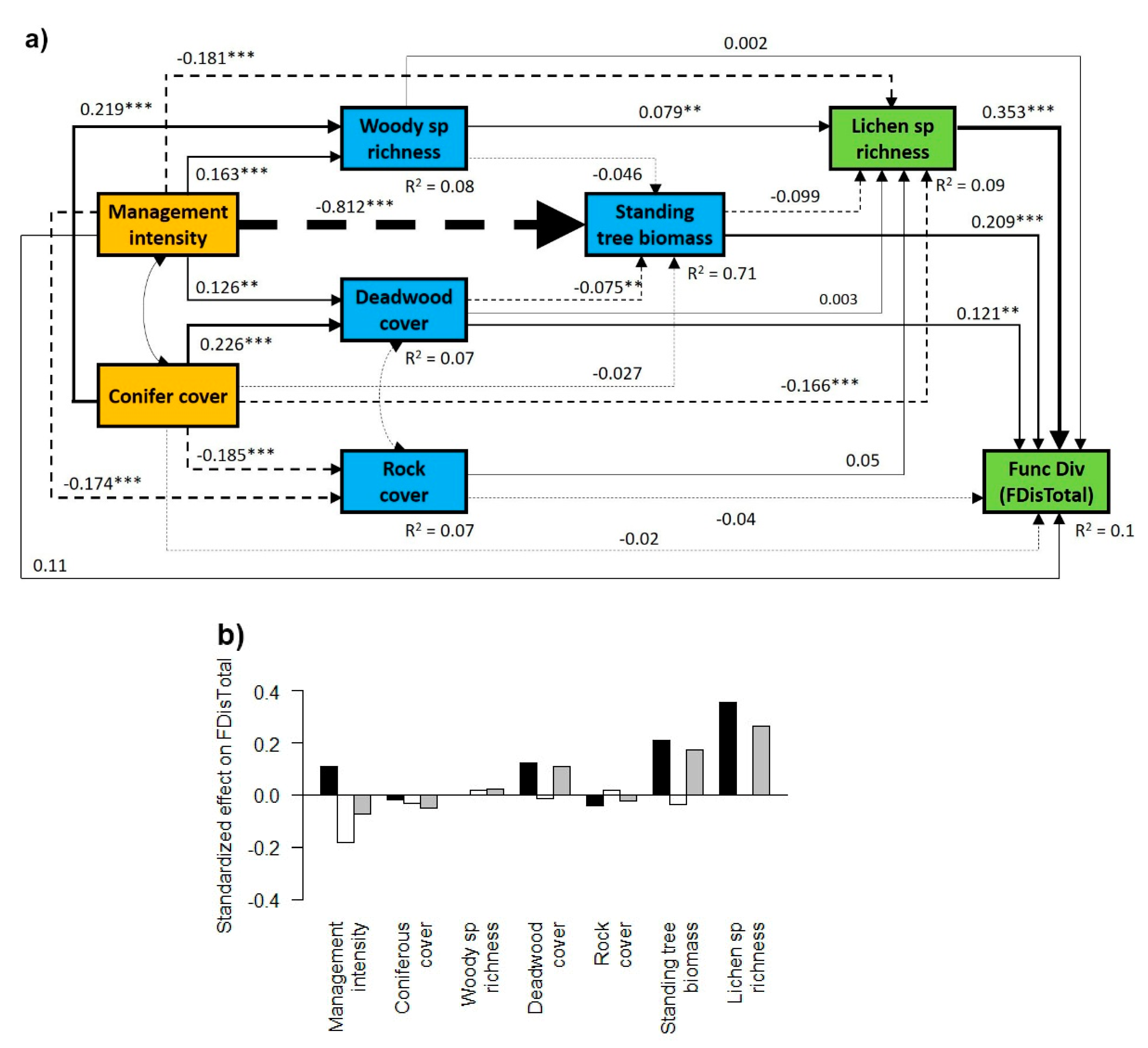 Microorganisms 09 00463 g003