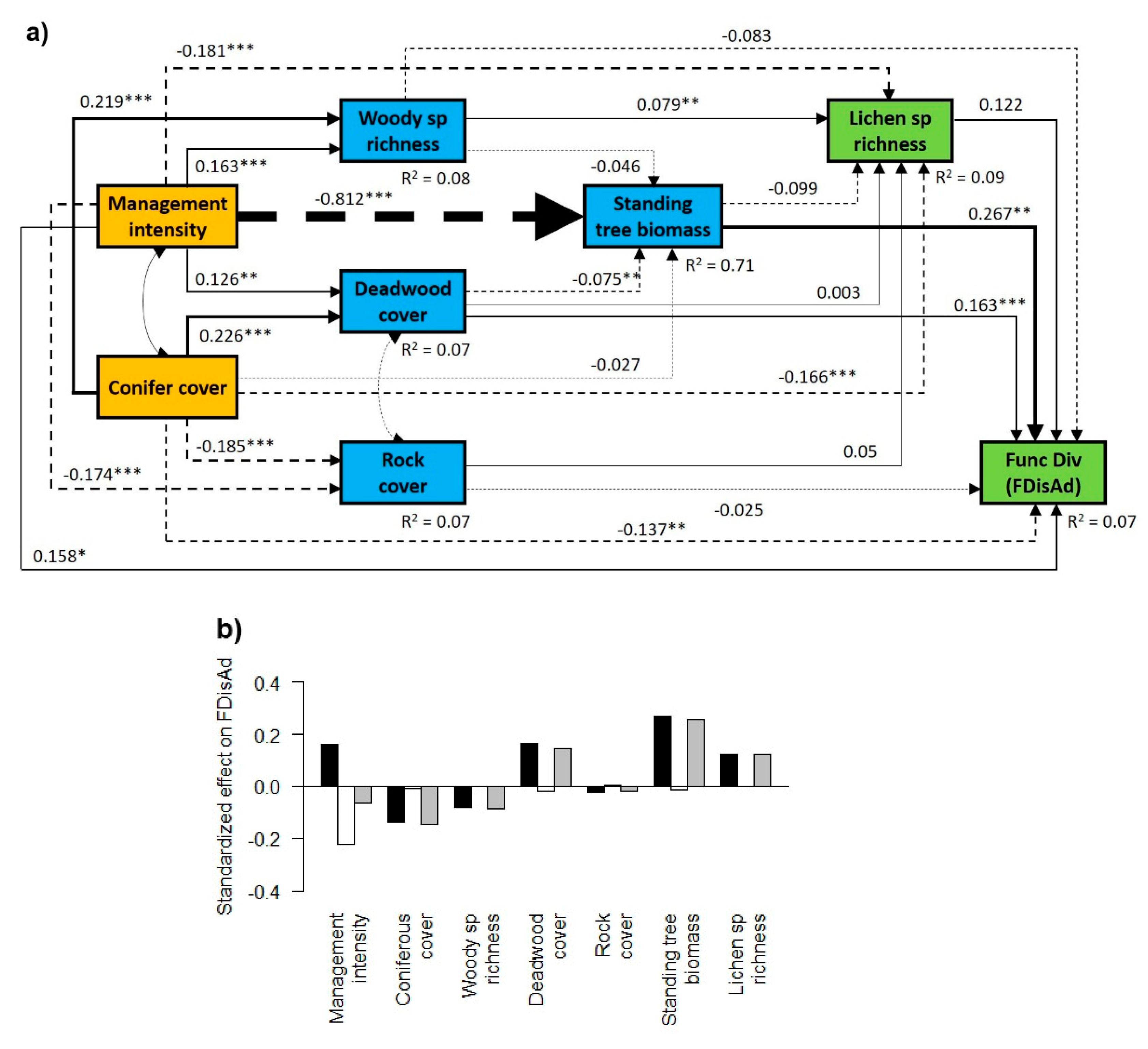 Microorganisms 09 00463 g004