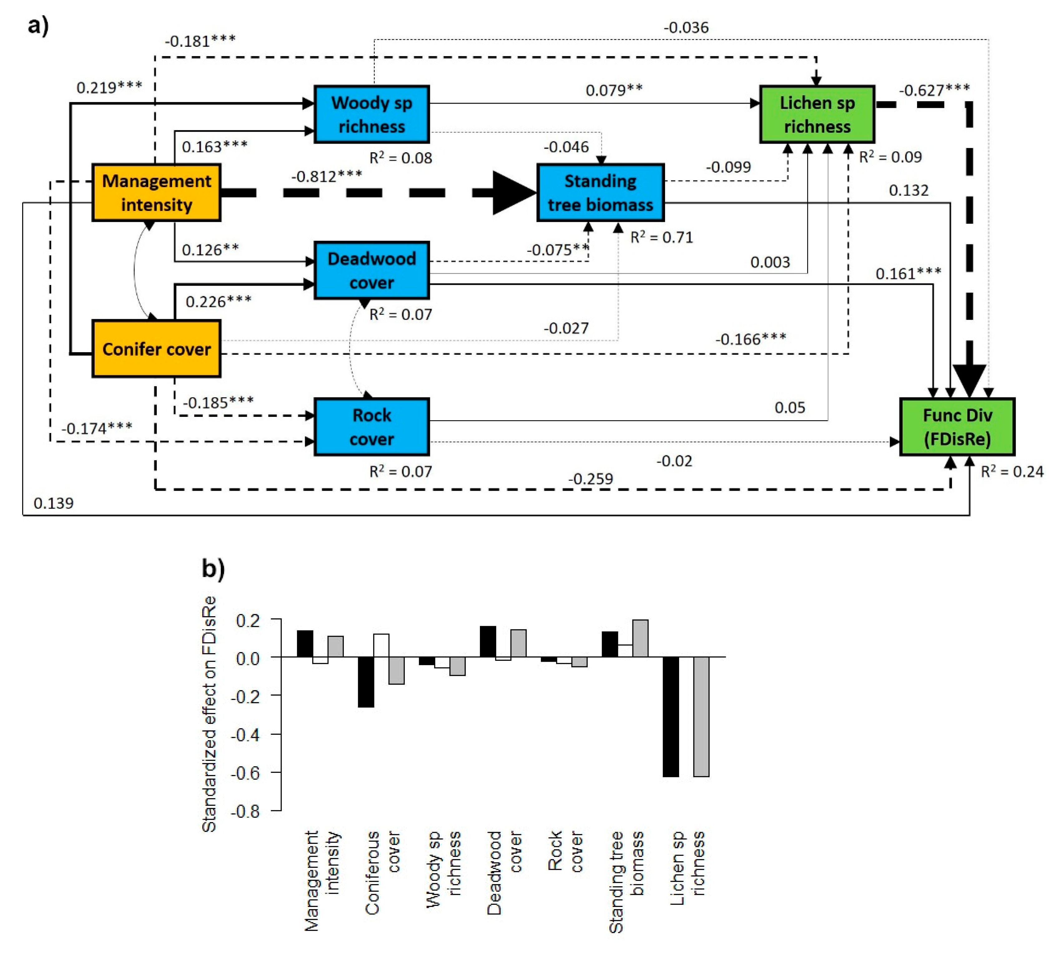 Microorganisms 09 00463 g005