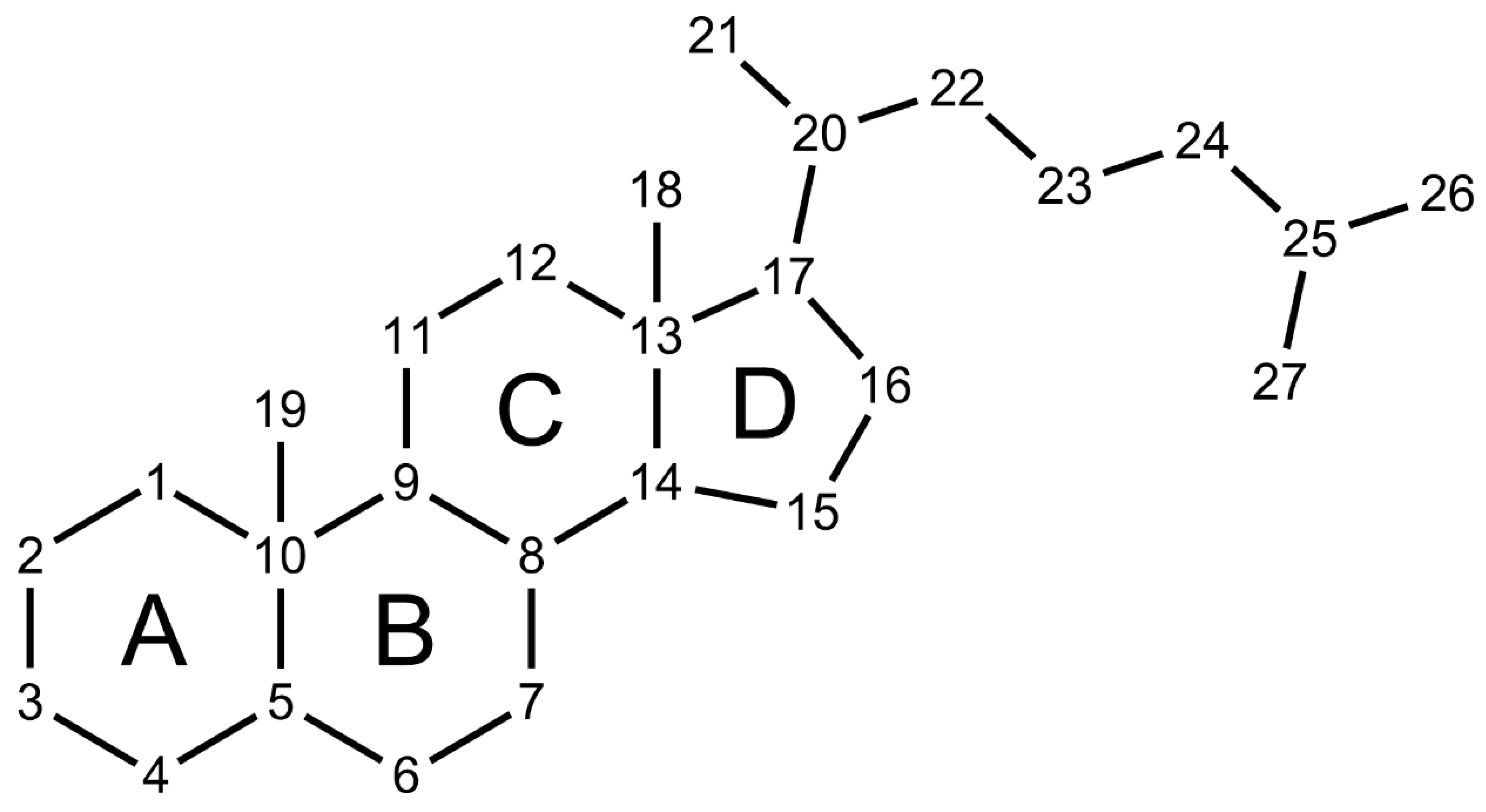 Microorganisms 09 00469 g001