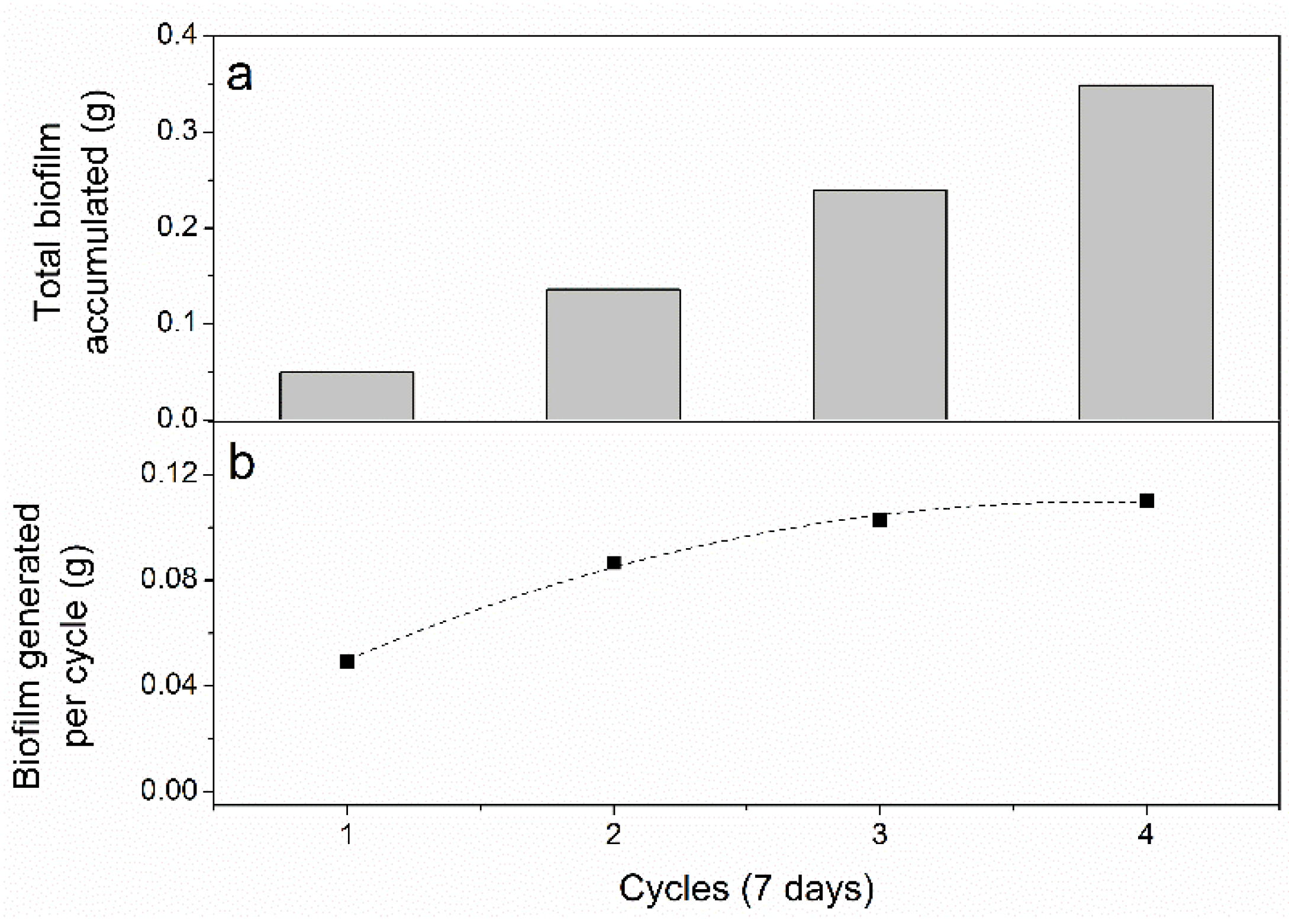 Microorganisms 09 00474 g001