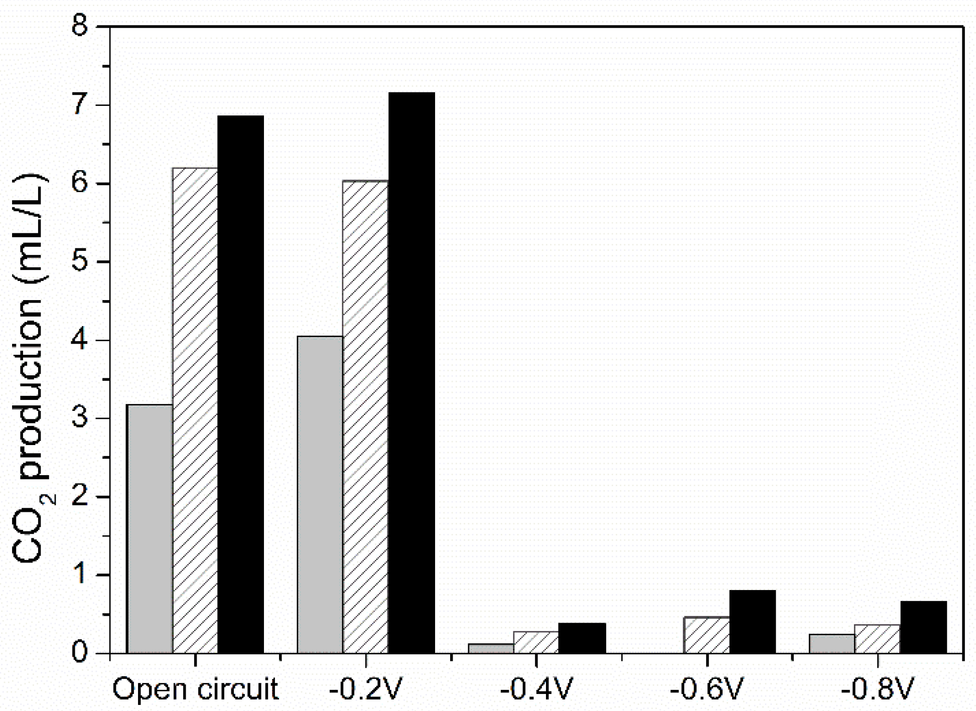 Microorganisms 09 00474 g002