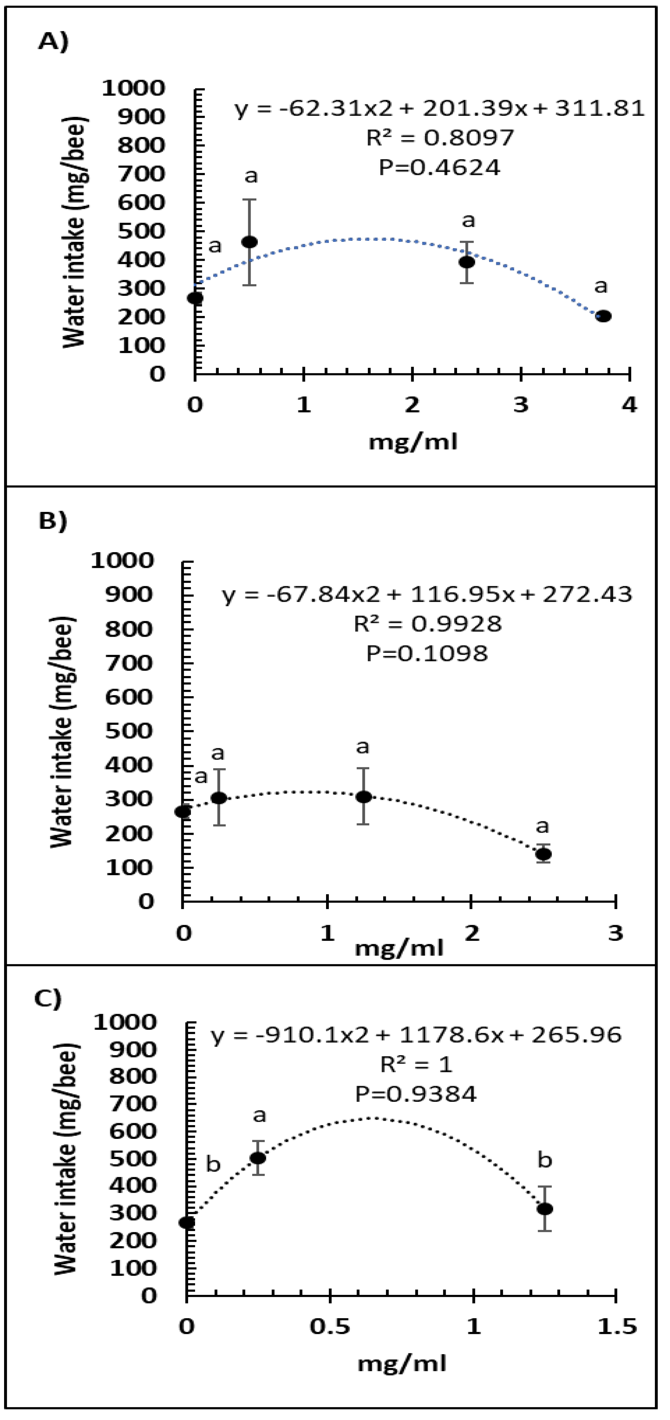Microorganisms 09 00481 g004