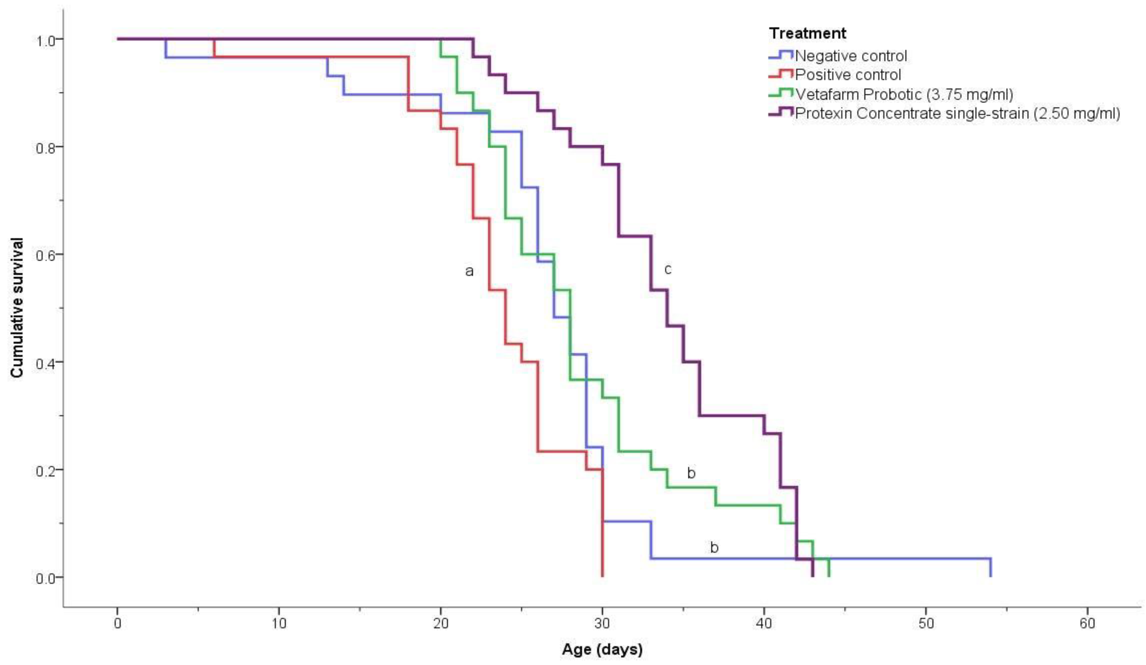Microorganisms 09 00481 g005