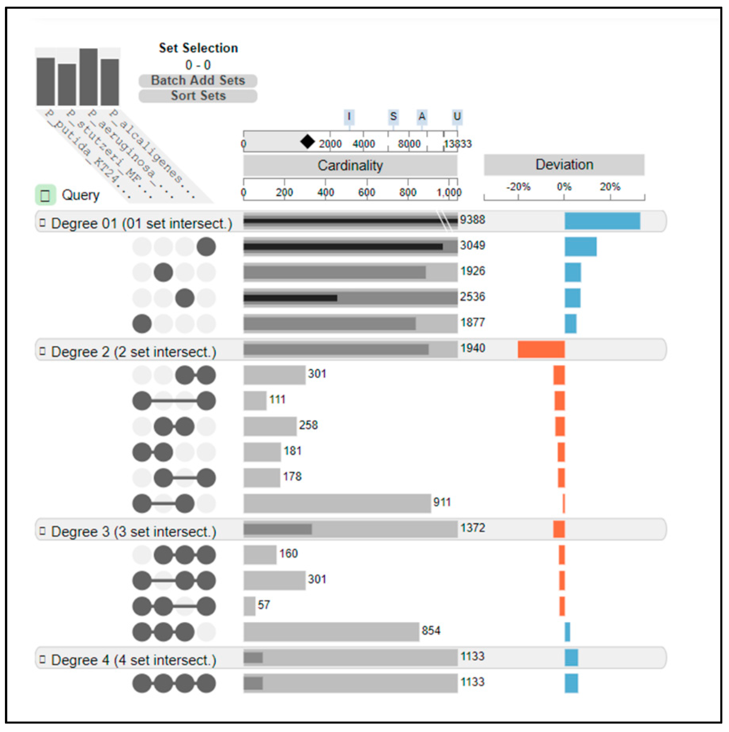 Microorganisms 09 00490 g003