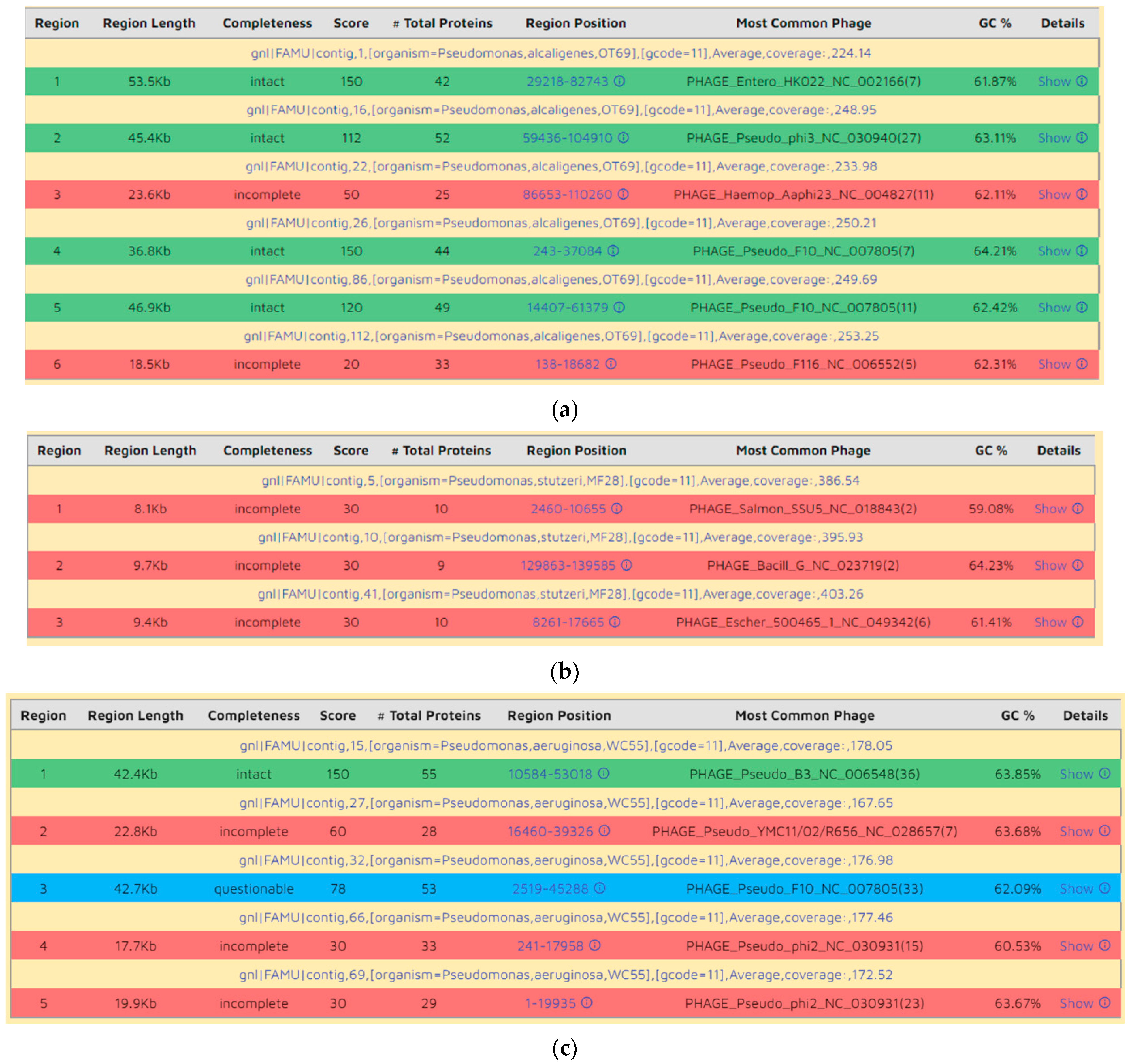 Microorganisms 09 00490 g005