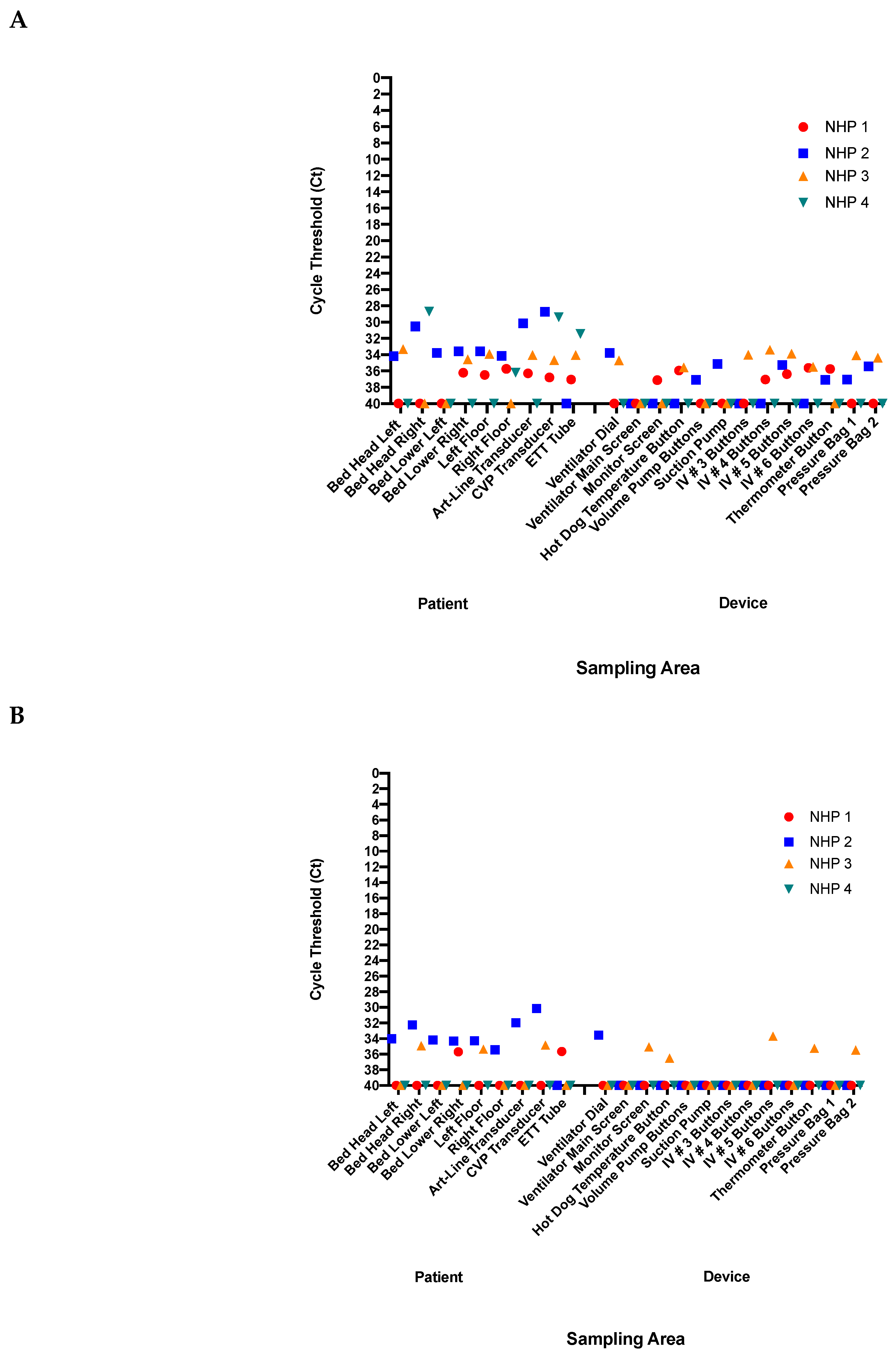 Microorganisms 09 00498 g005