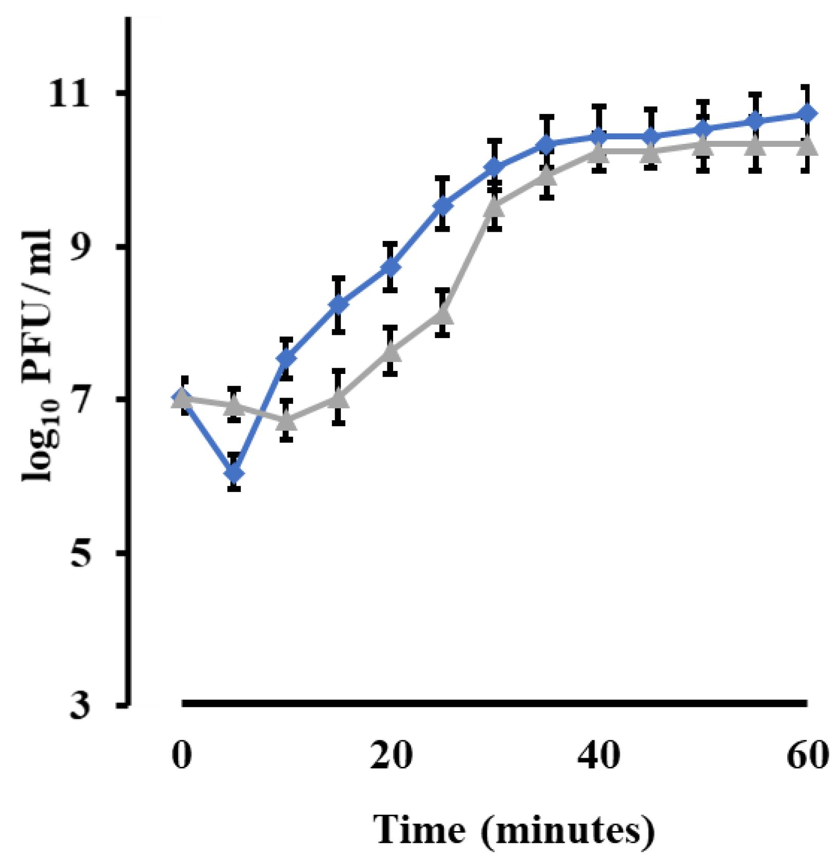 Microorganisms 09 00517 g004
