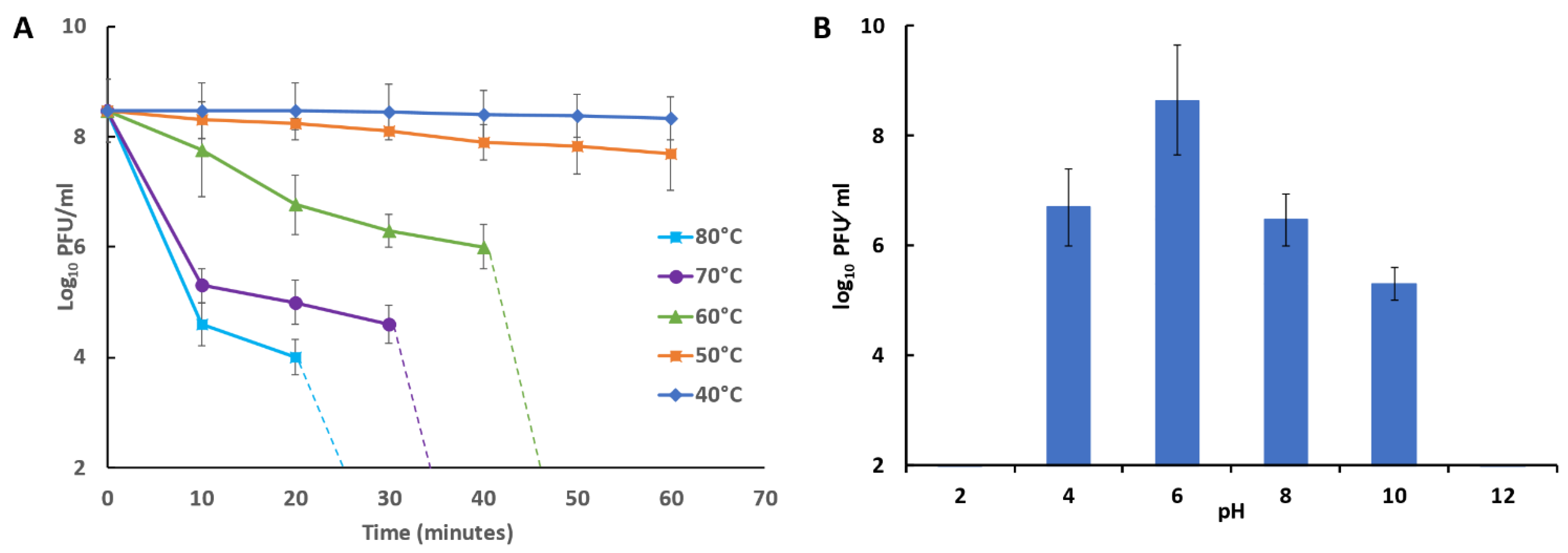 Microorganisms 09 00517 g005