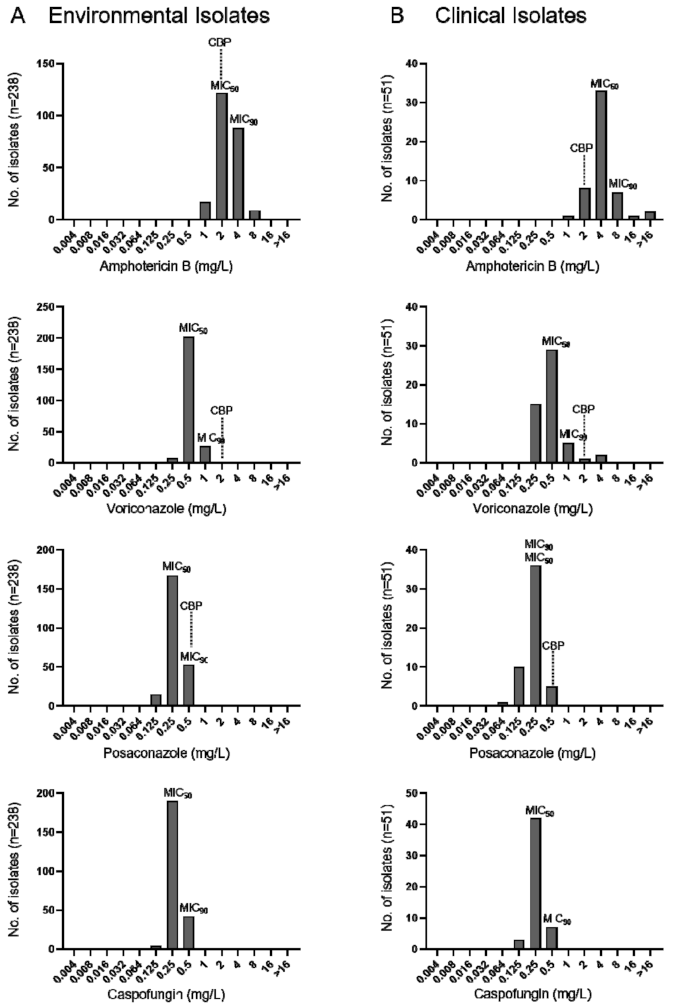 Microorganisms 09 00539 g003