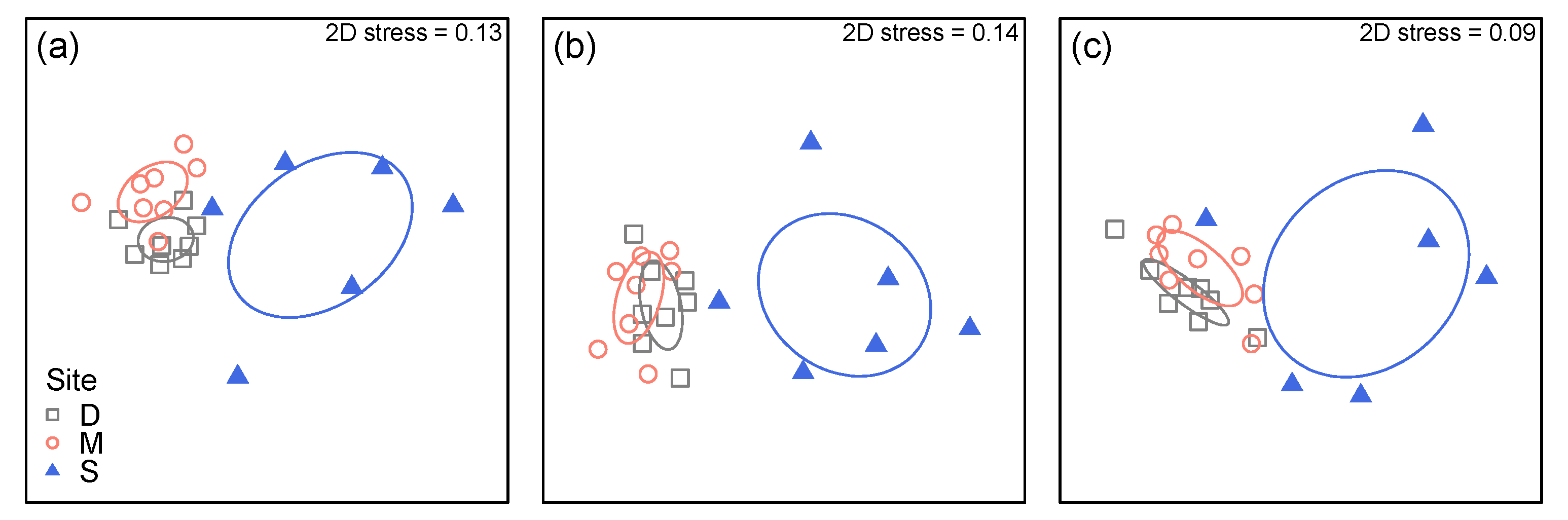 Microorganisms 09 00541 g004 Microorganisms 09 00541 g004