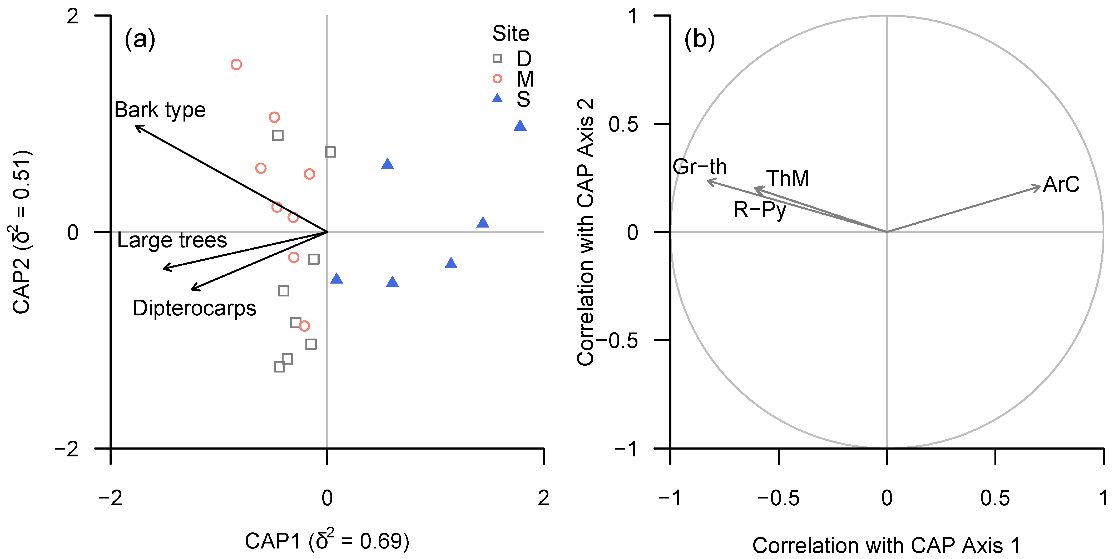 Microorganisms 09 00541 g005 Microorganisms 09 00541 g005