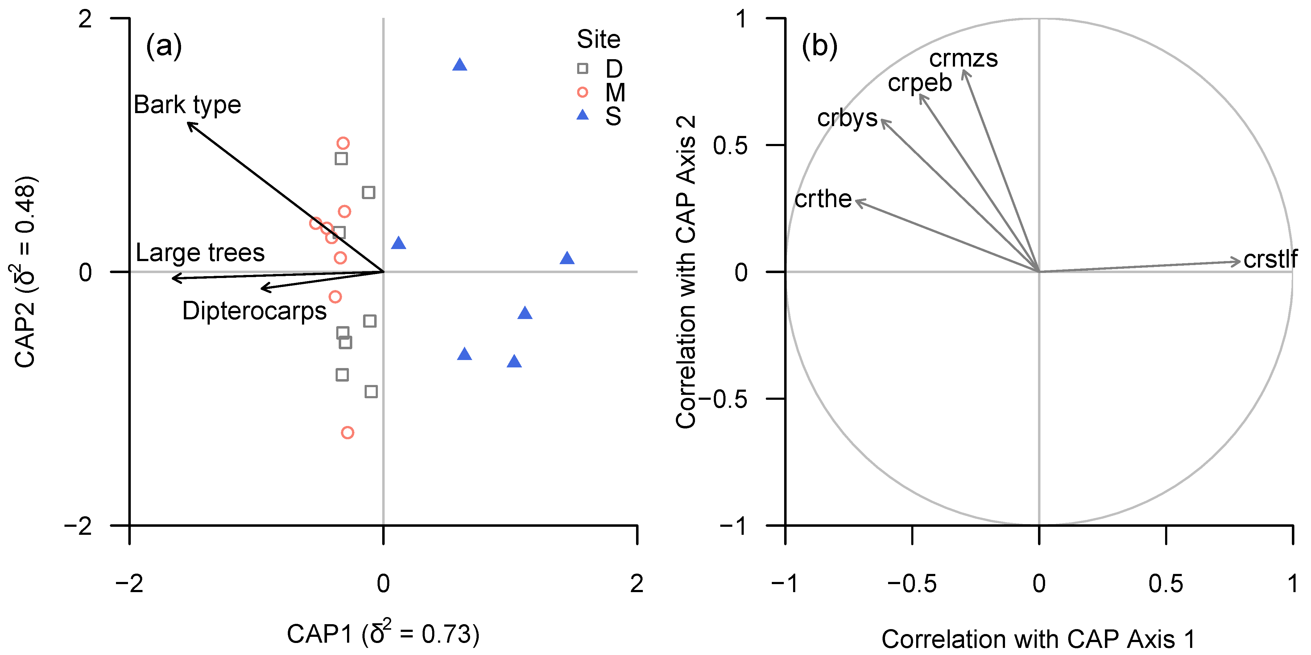 Microorganisms 09 00541 g006 Microorganisms 09 00541 g006