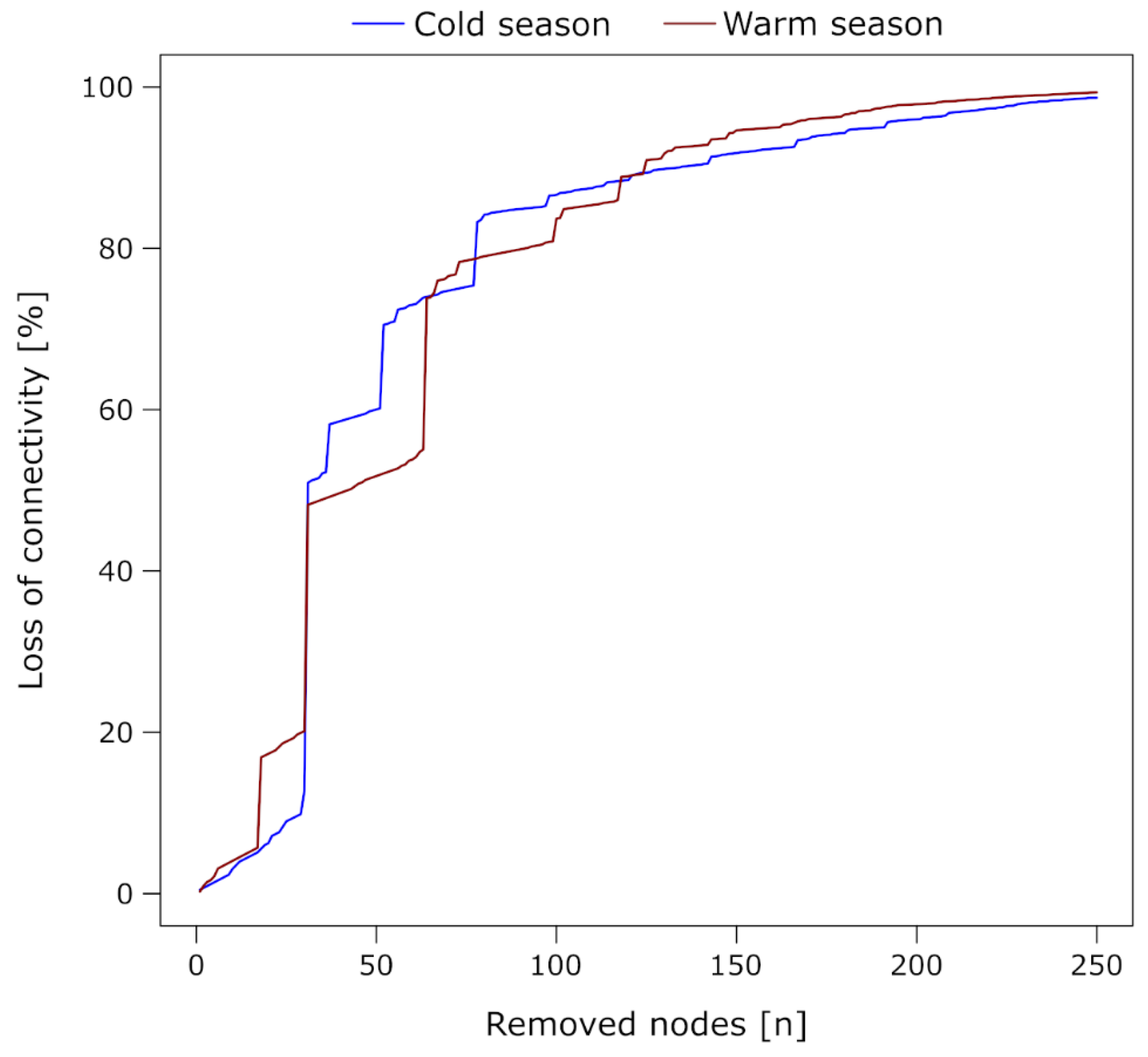 Microorganisms 09 00549 g004