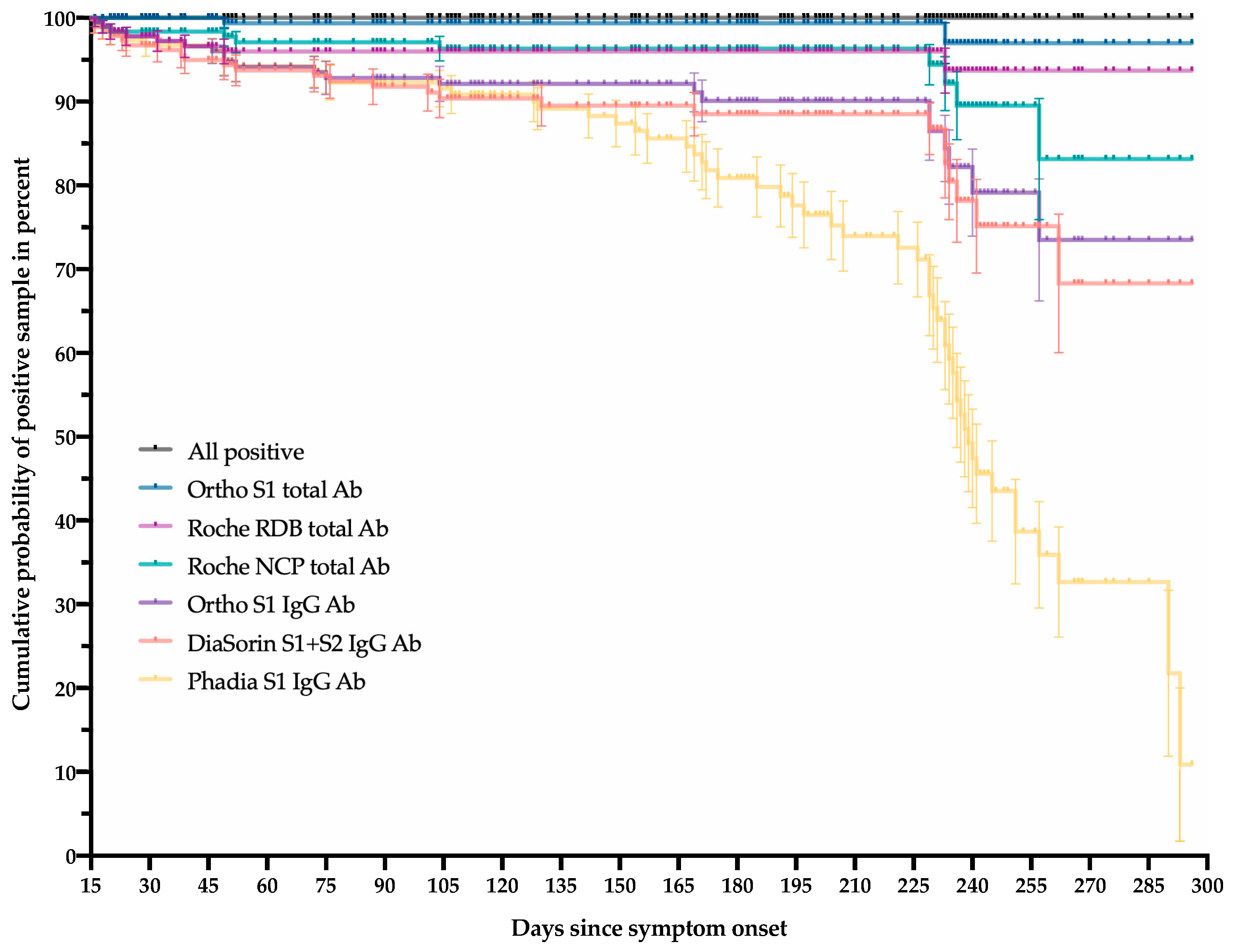 Microorganisms 09 00556 g002