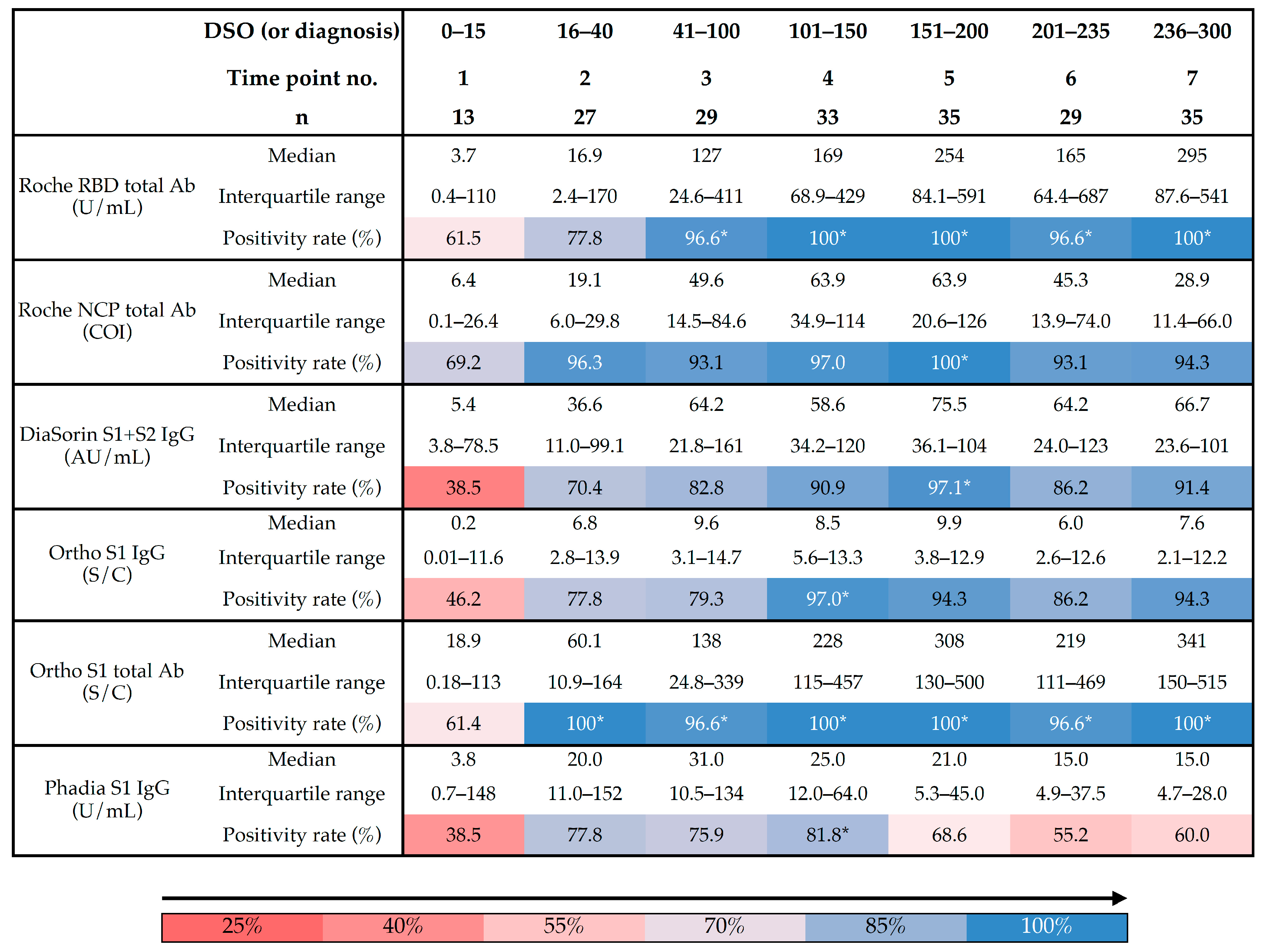 Microorganisms 09 00556 i002