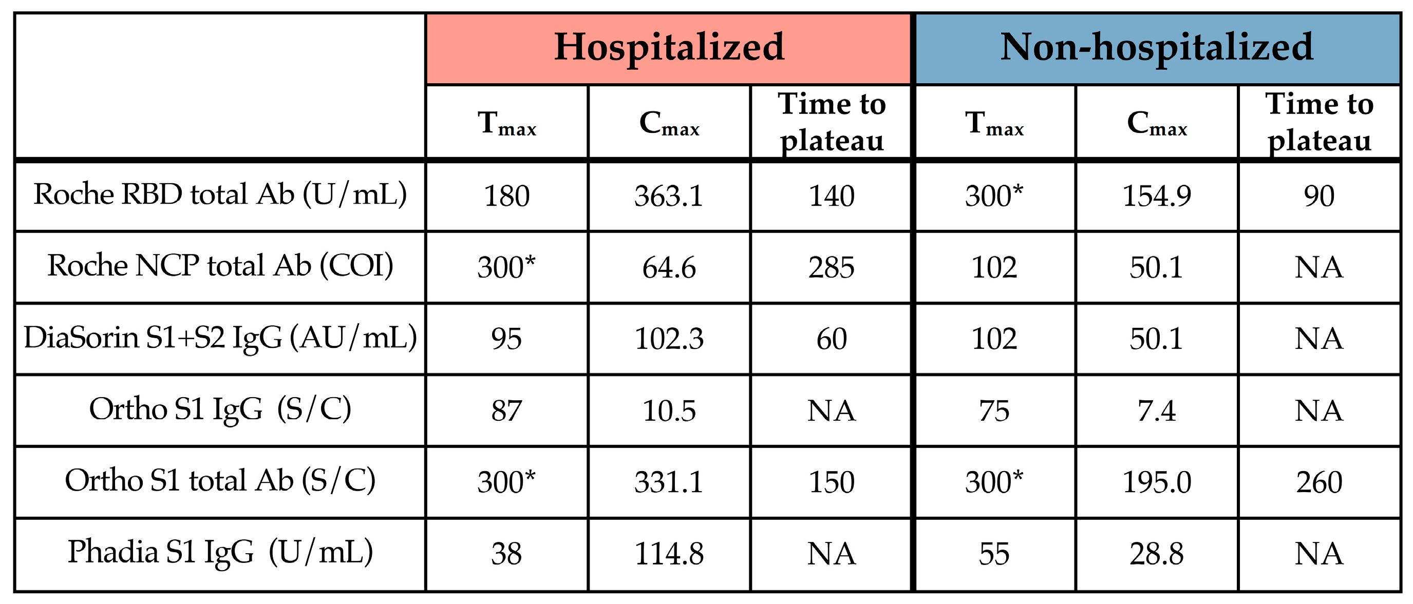 Microorganisms 09 00556 i003