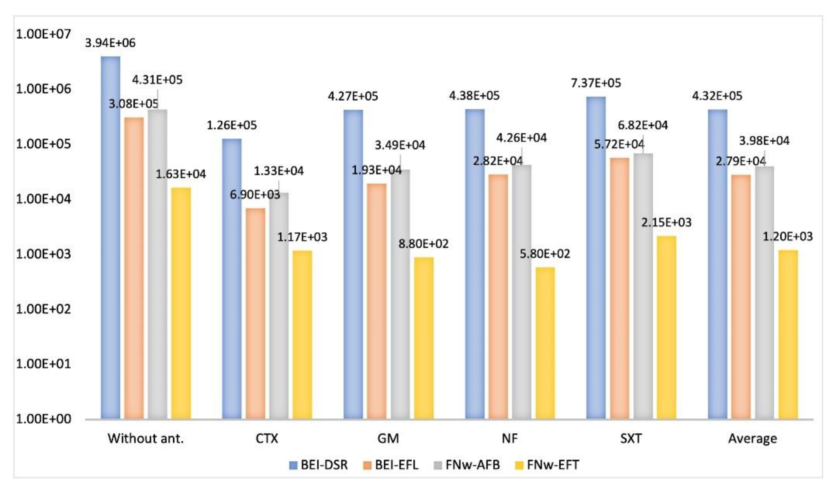 Microorganisms 09 00576 g002