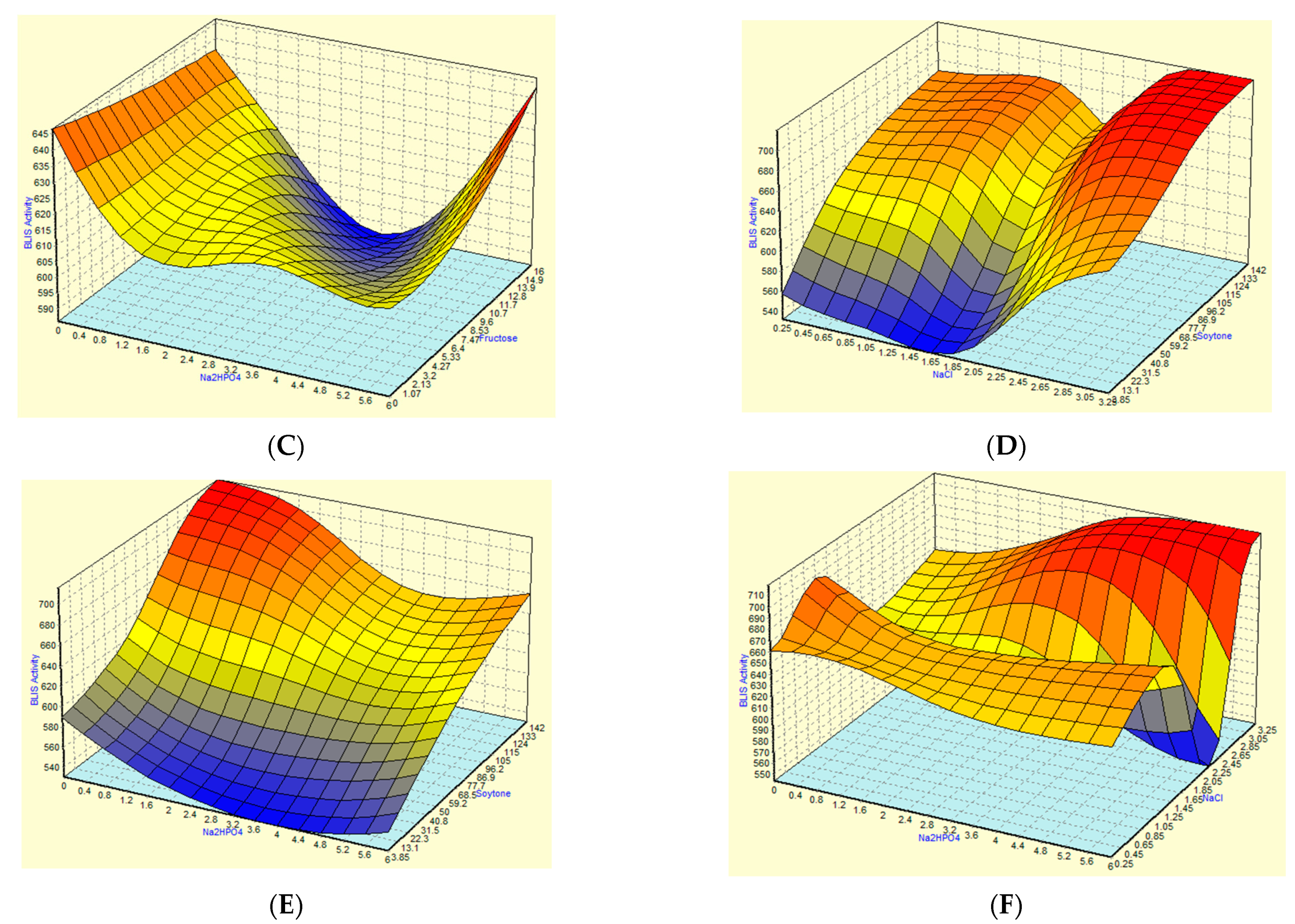 Microorganisms 09 00579 g005b