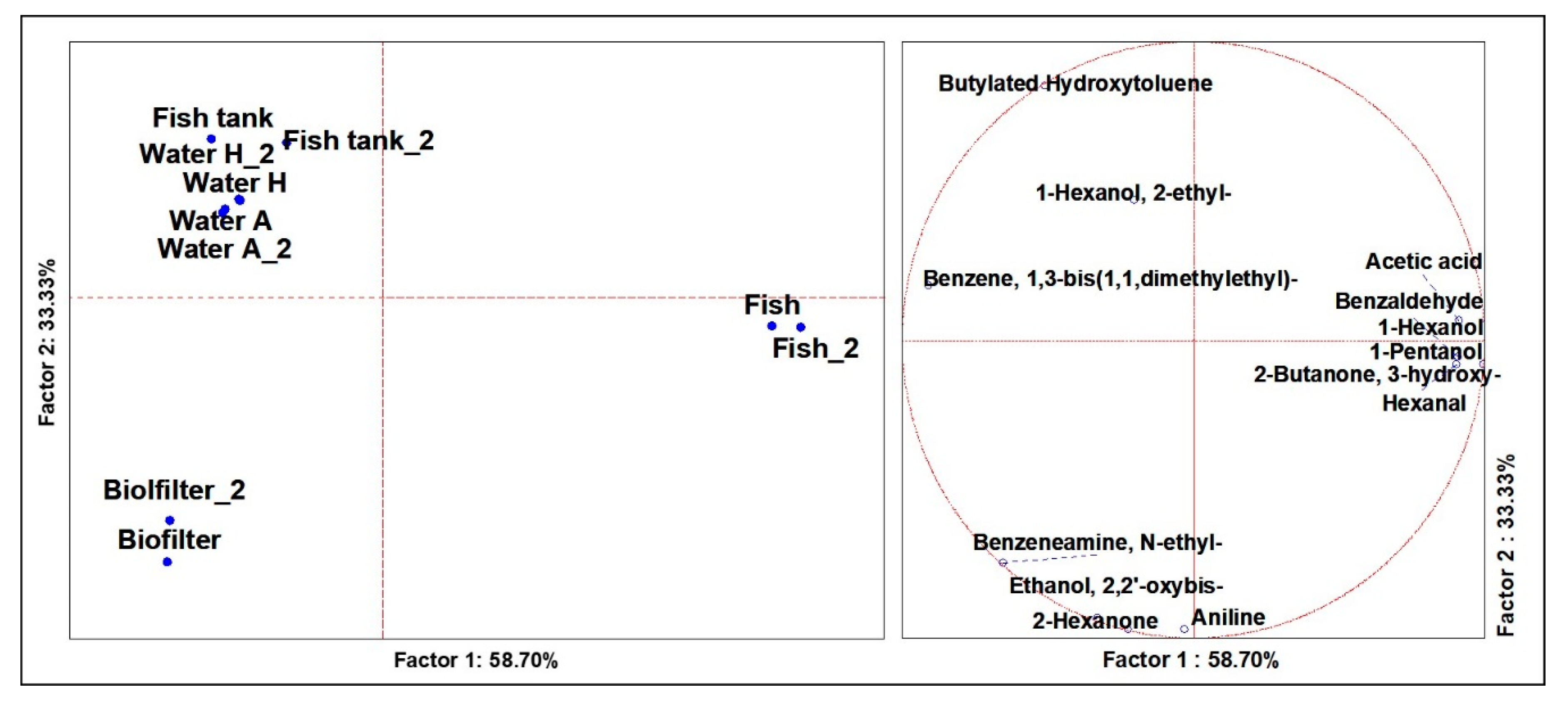 Microorganisms 09 00580 g004