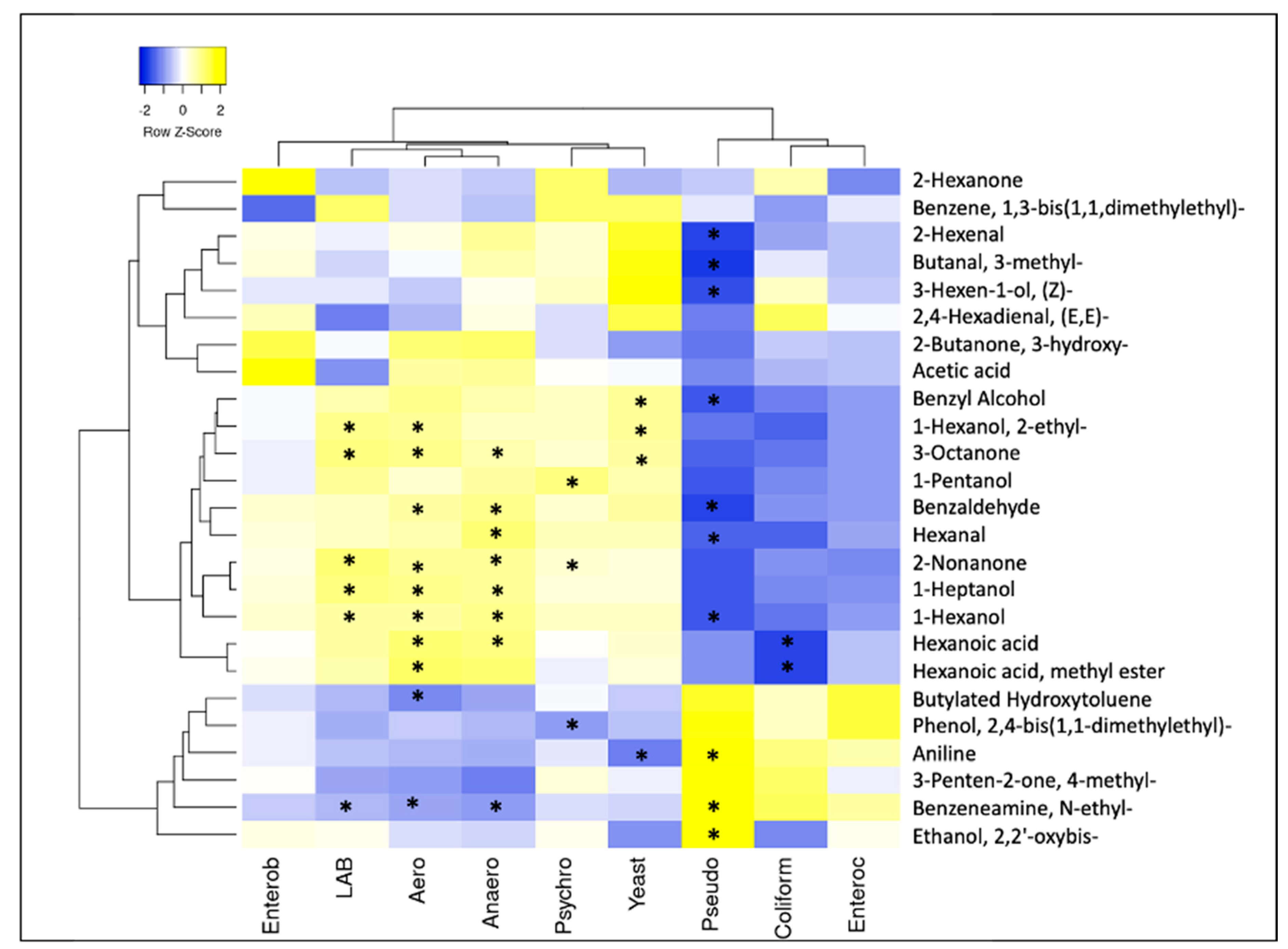 Microorganisms 09 00580 g008