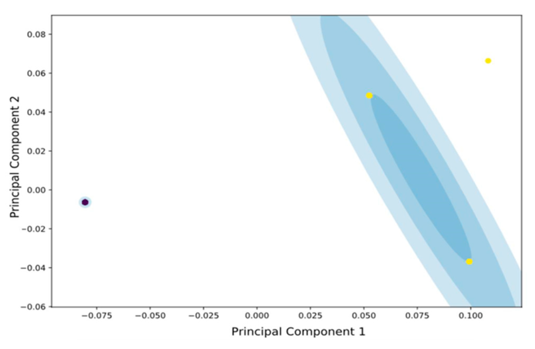 Microorganisms 09 00587 g004