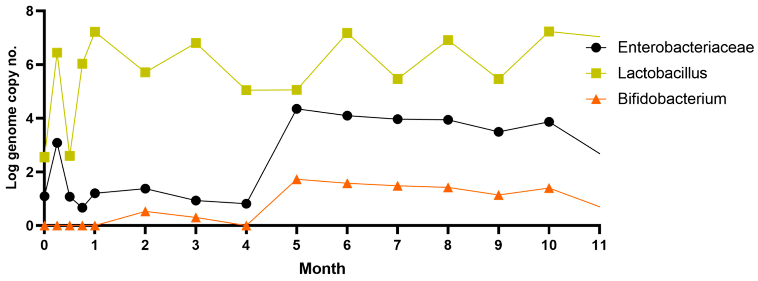 Microorganisms 09 00590 g001b Microorganisms 09 00590 g001b