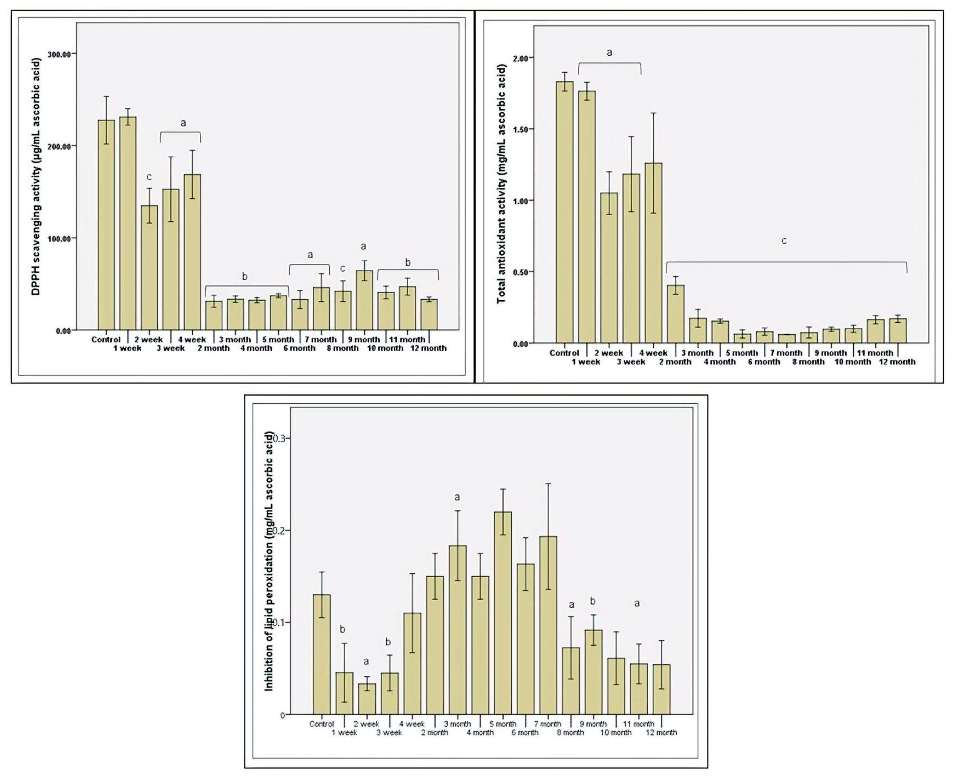 Microorganisms 09 00590 g004 Microorganisms 09 00590 g004