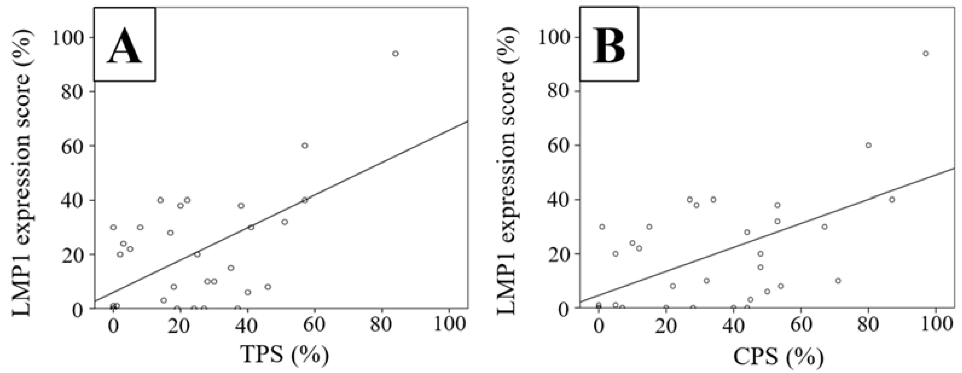 Microorganisms 09 00603 g003