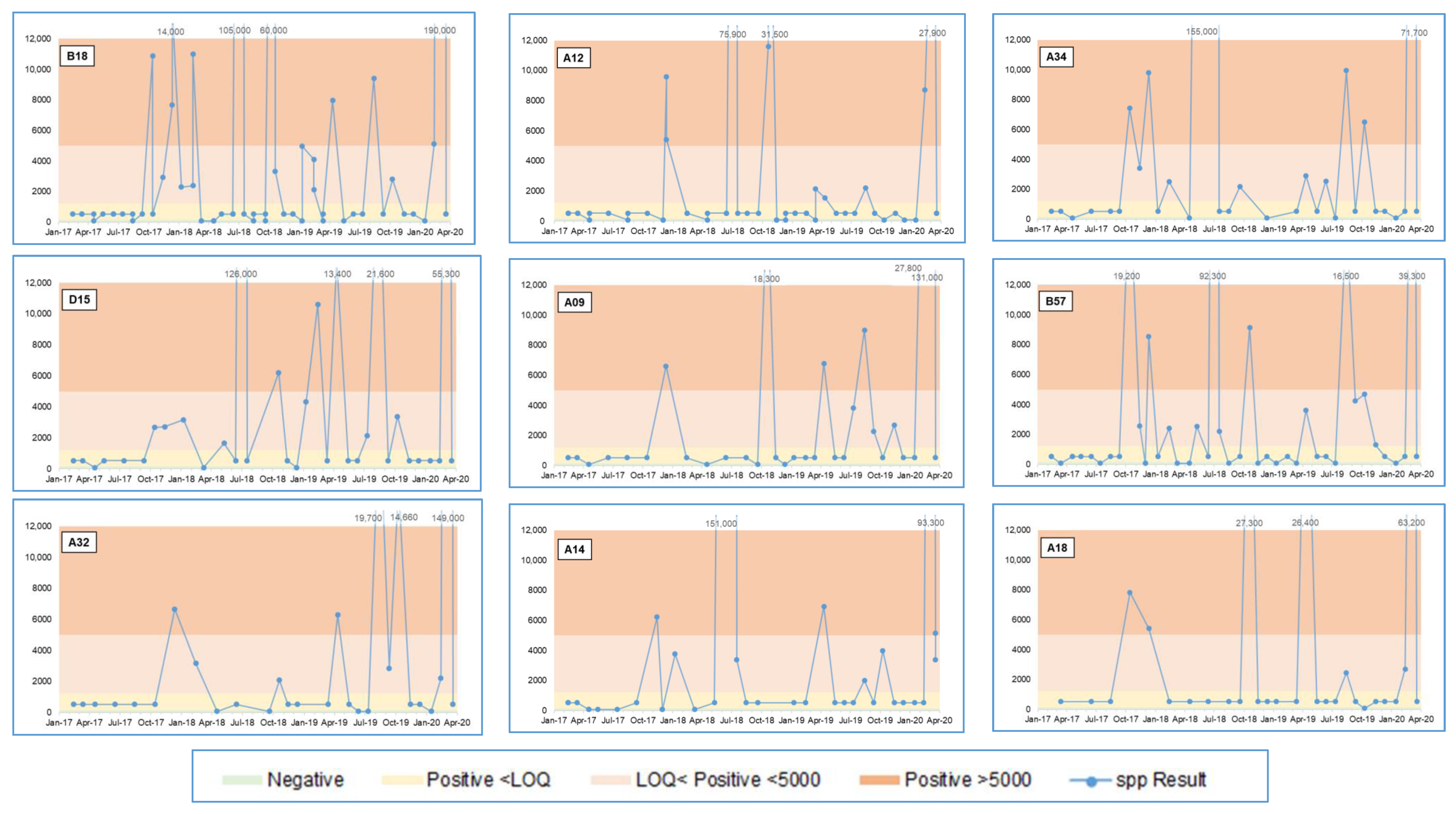 Microorganisms 09 00615 g005