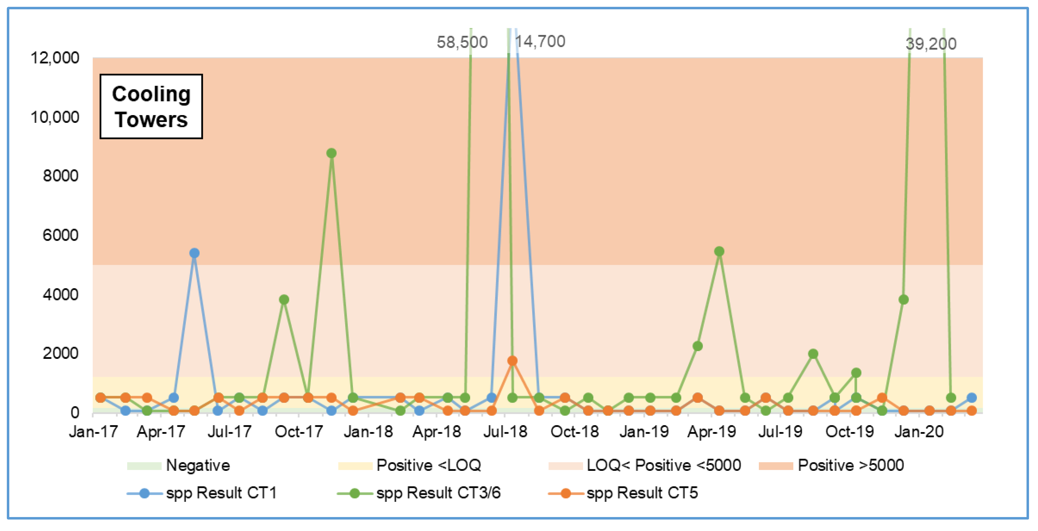 Microorganisms 09 00615 g006