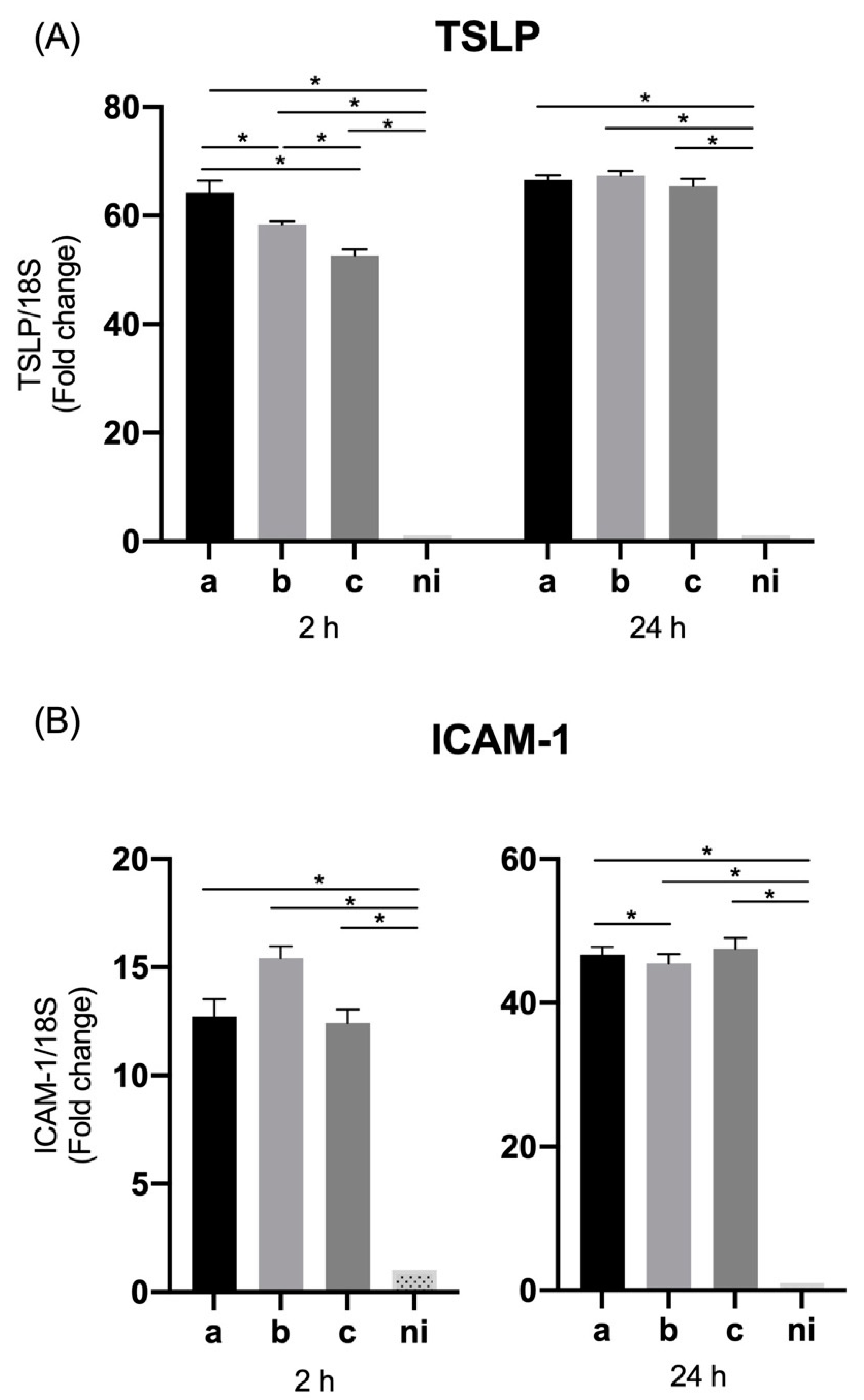 Microorganisms 09 00622 g008