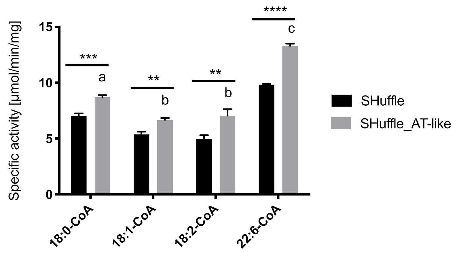 Microorganisms 09 00626 g003 Microorganisms 09 00626 g003