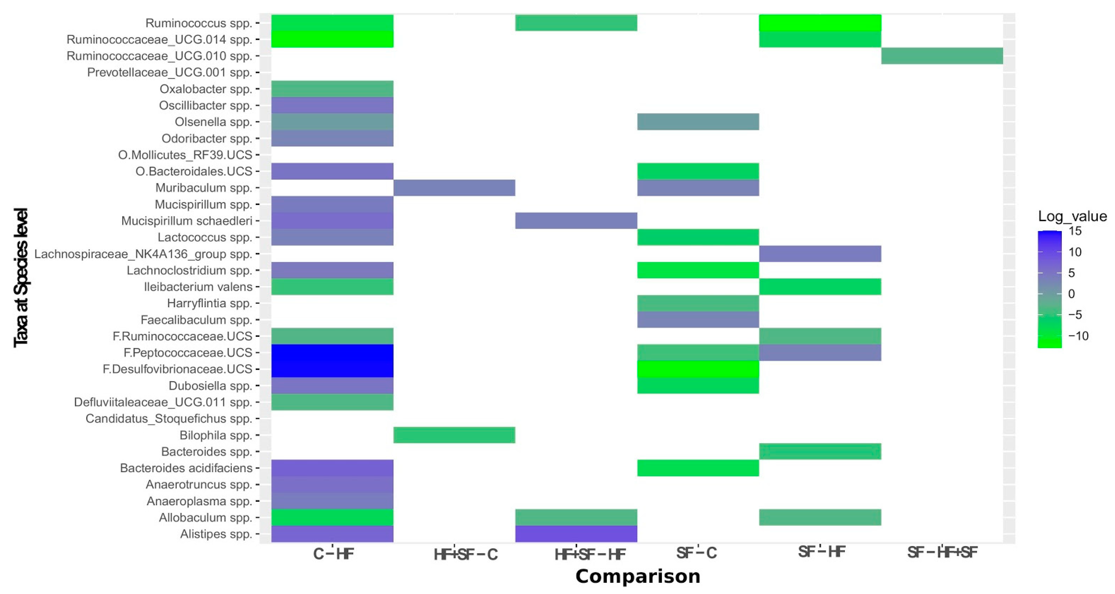 Microorganisms 09 00641 g005