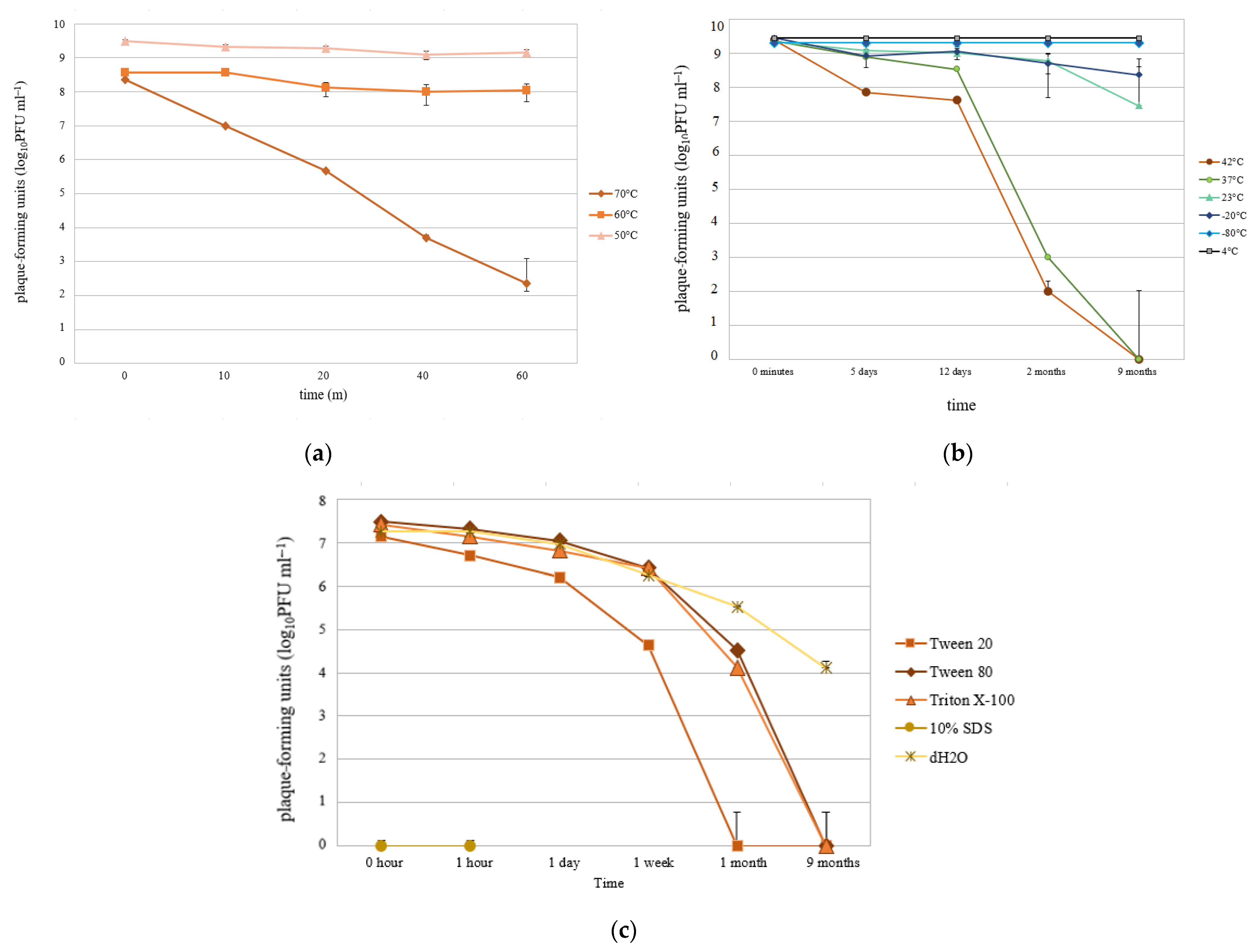 Microorganisms 09 00650 g003