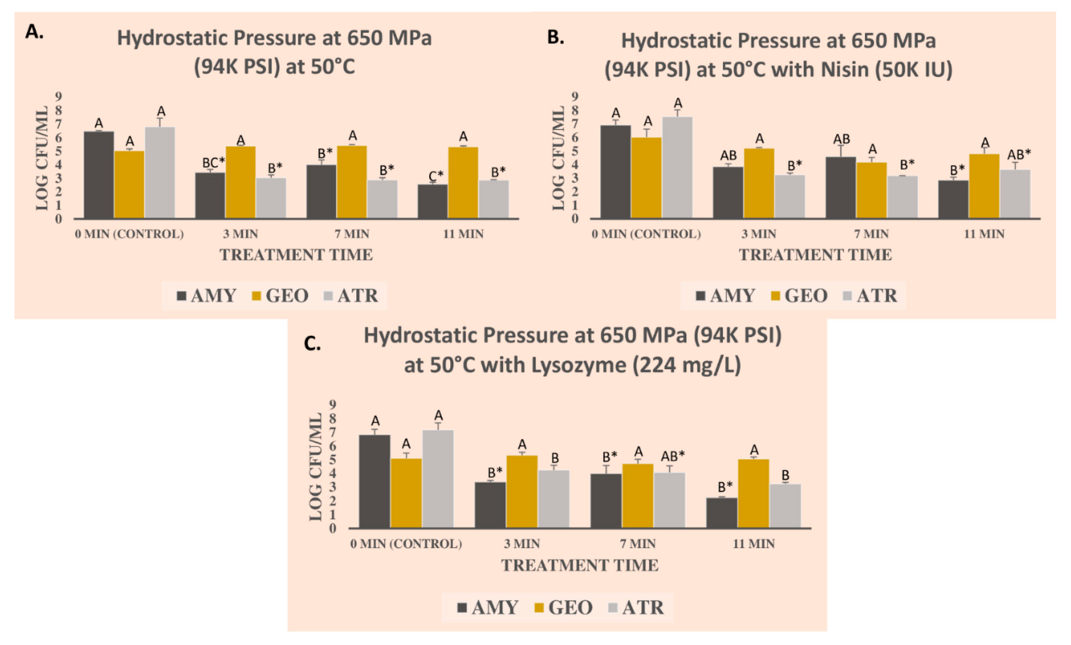 Microorganisms 09 00653 g001