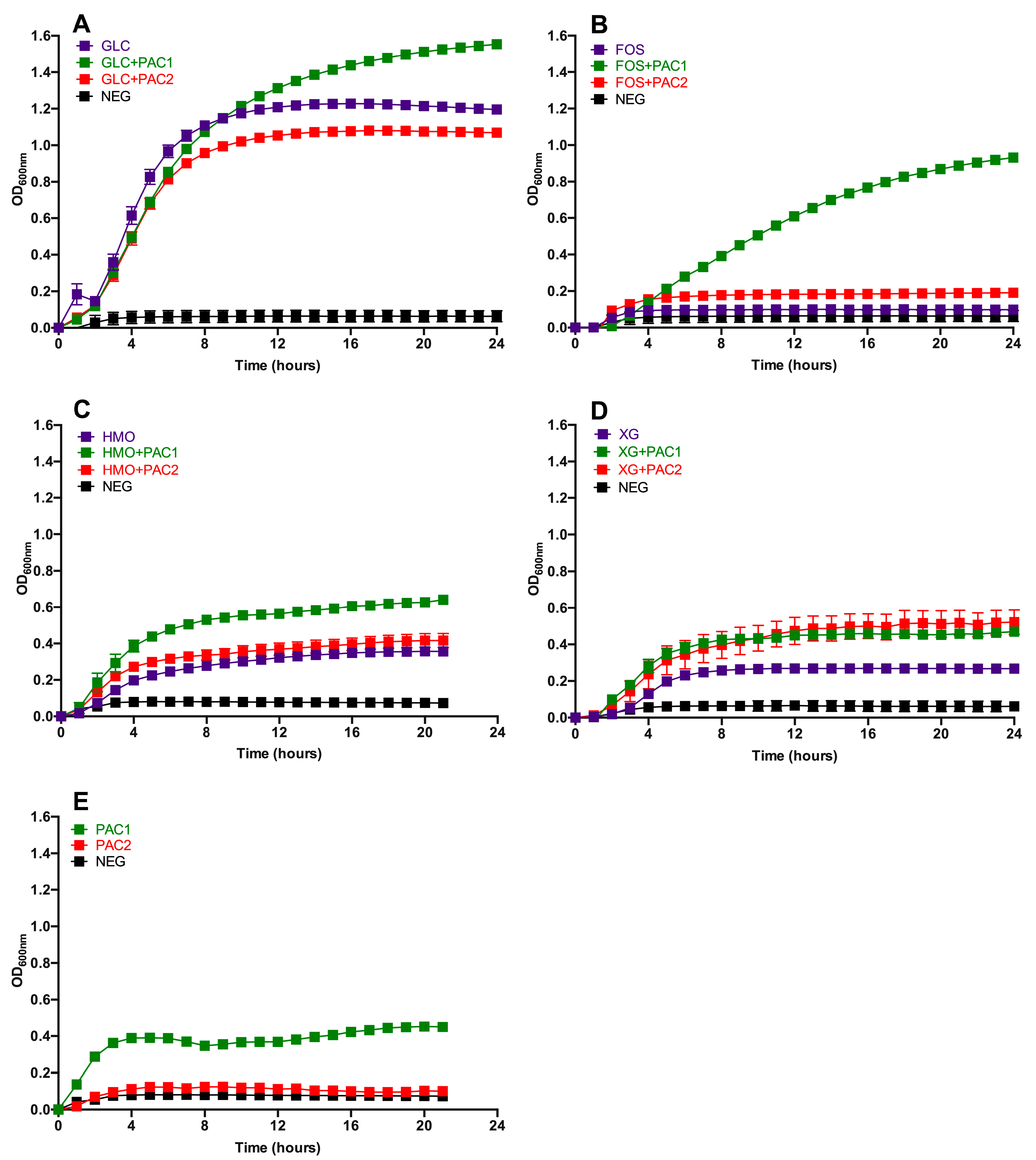 Microorganisms 09 00656 g001 Microorganisms 09 00656 g001