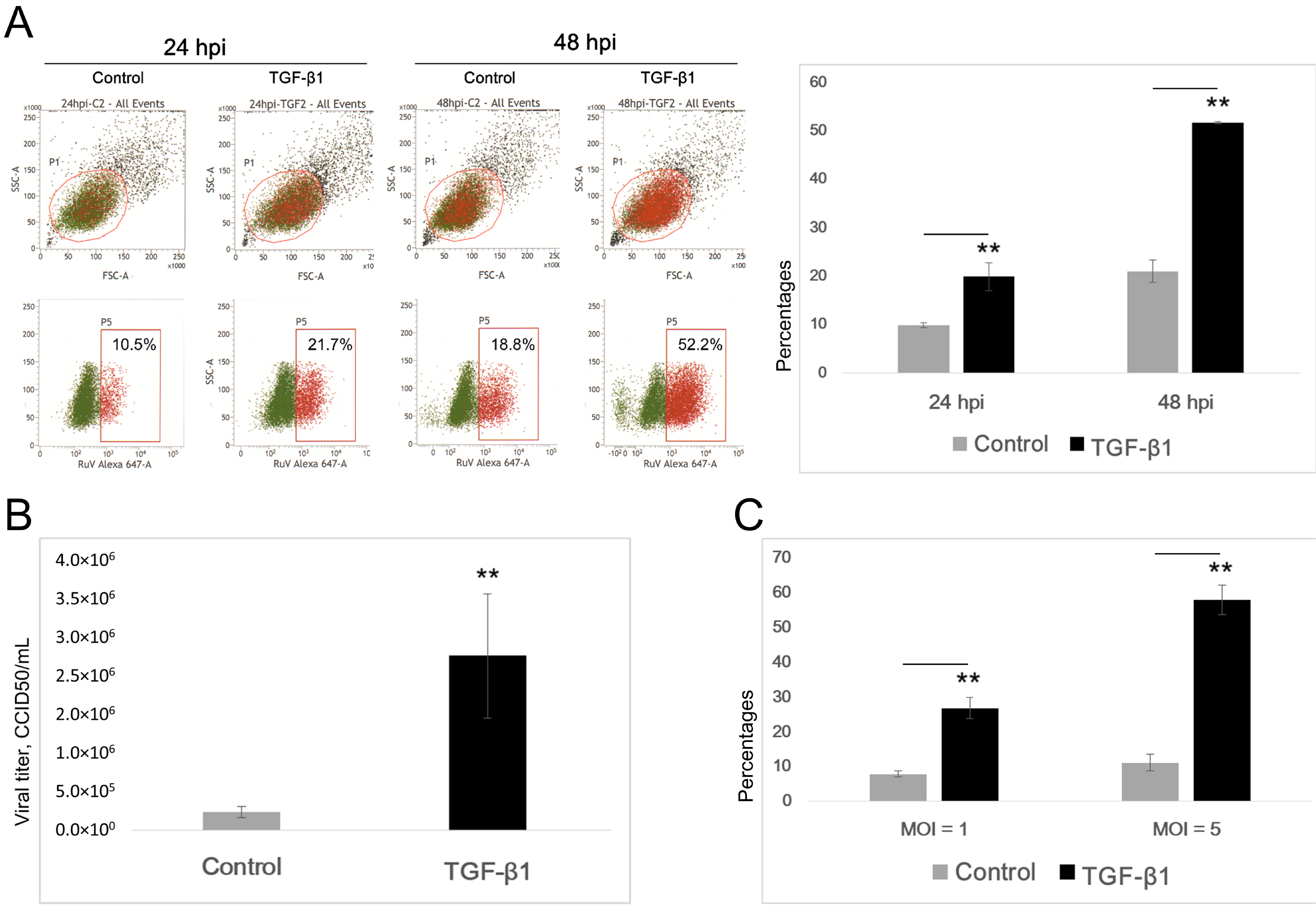 Microorganisms 09 00662 g002